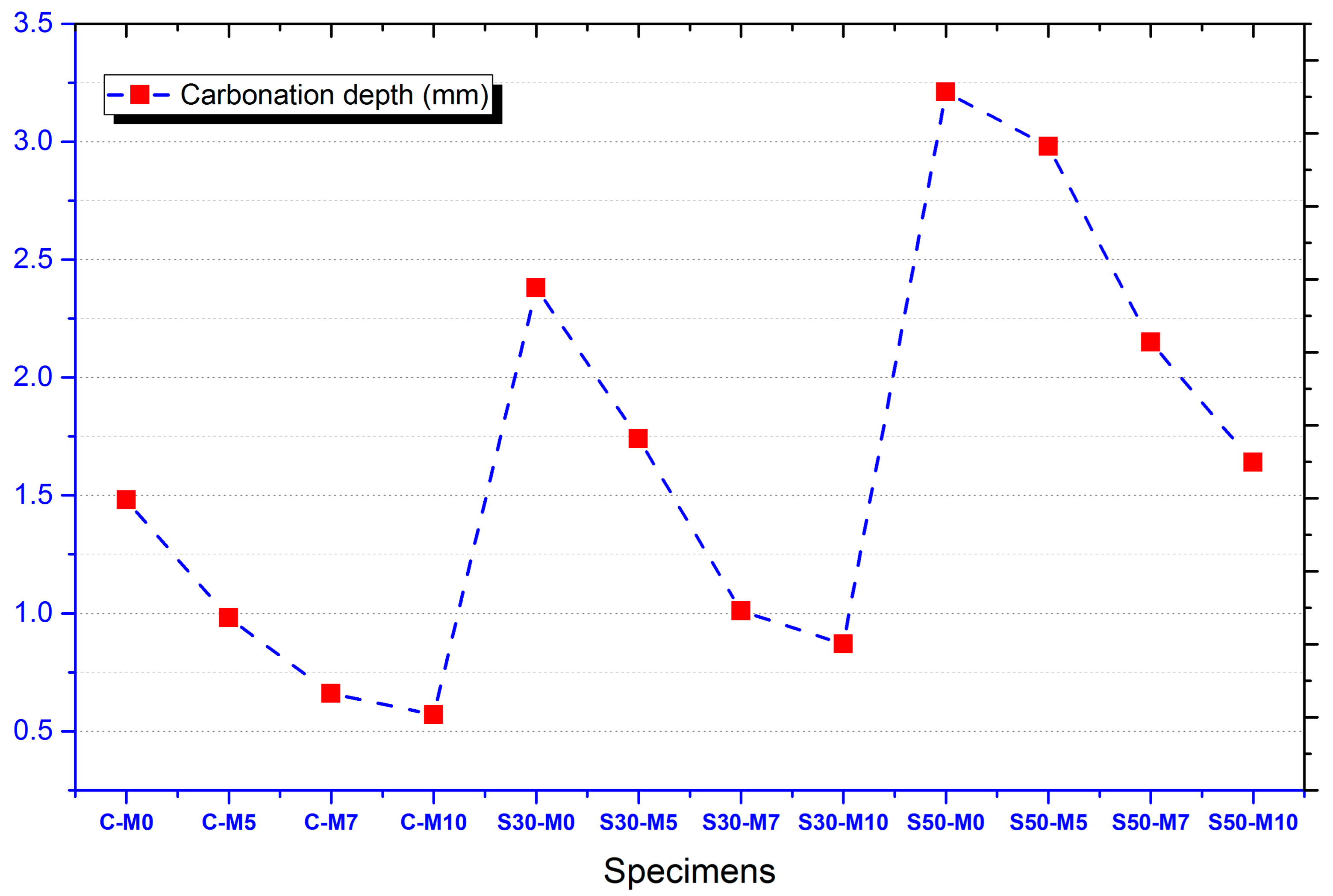 an analysis of the effects of calcium chloride on deicing Calcium chloride’s utility in salt de-icing acts as a driver calcium chloride is helpful in reducing the freezing point of water roads covered with ice are a very common issue in northern countries all around the world. an analysis of the effects of calcium chloride on deicing Calcium chloride’s utility in salt de-icing acts as a driver calcium chloride is helpful in reducing the freezing point of water roads covered with ice are a very common issue in northern countries all around the world.