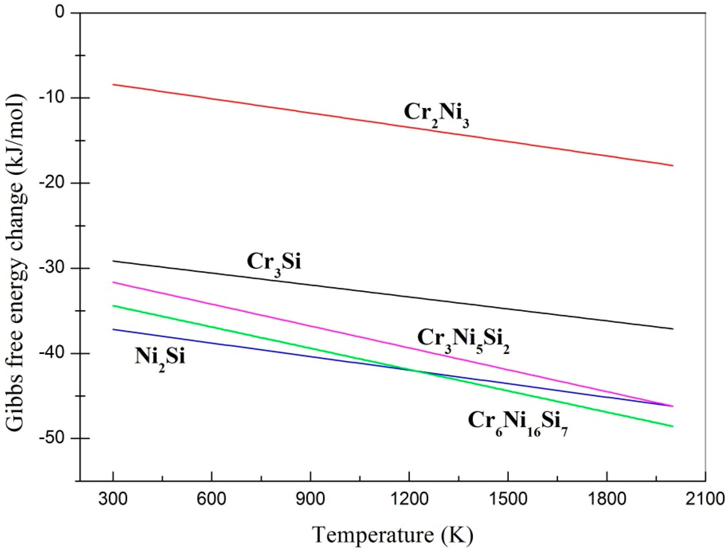 Materials 11 00875 g004