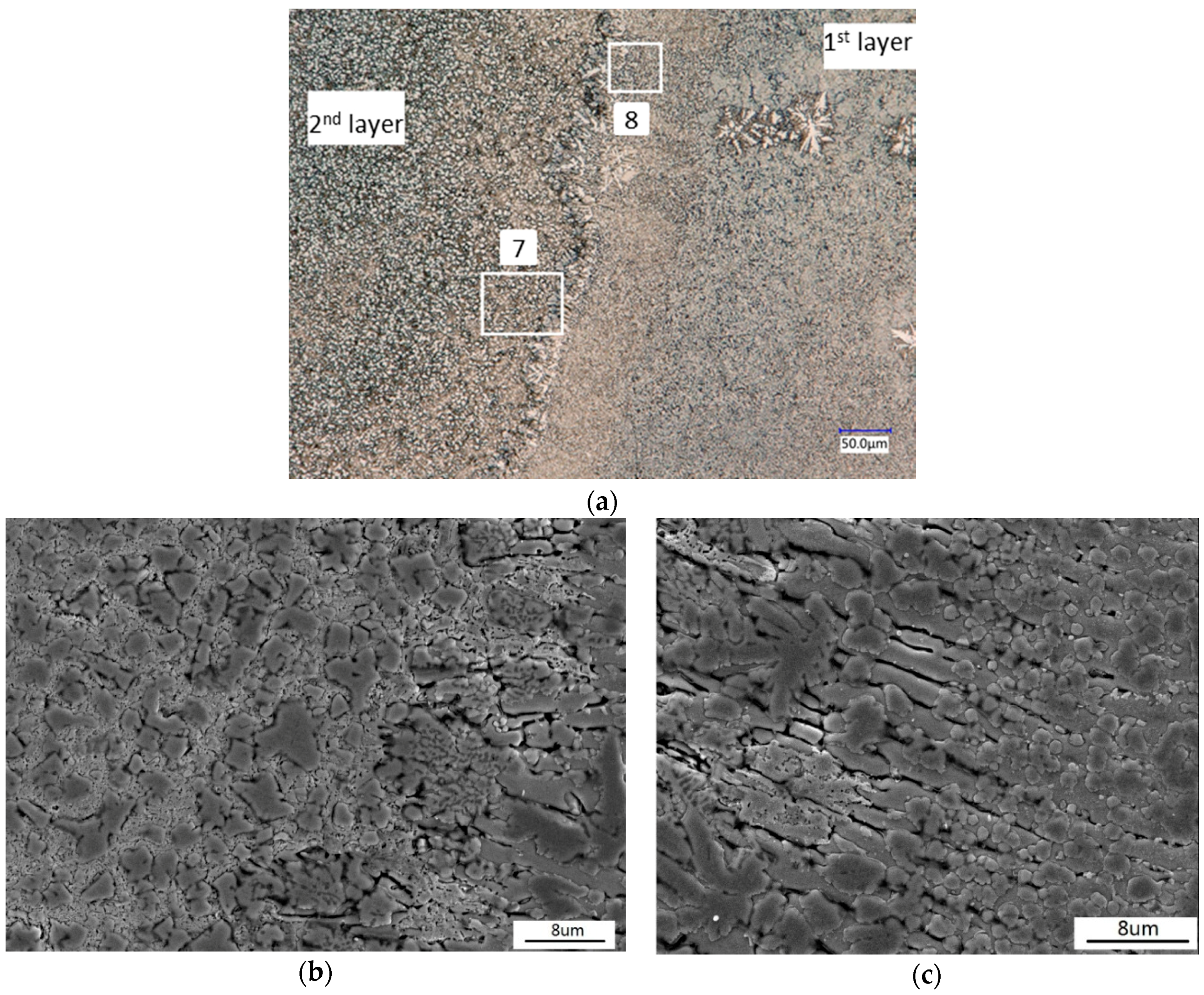 Materials 11 00875 g008