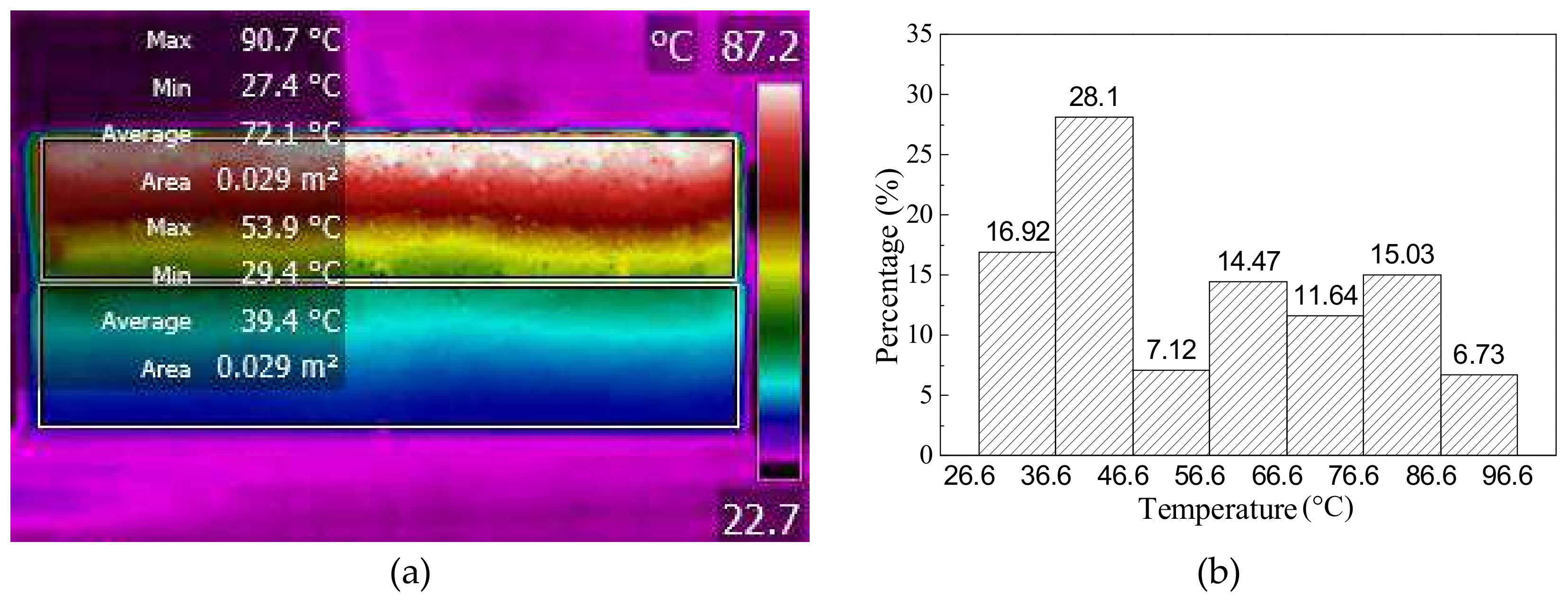 Materials 11 00913 g006