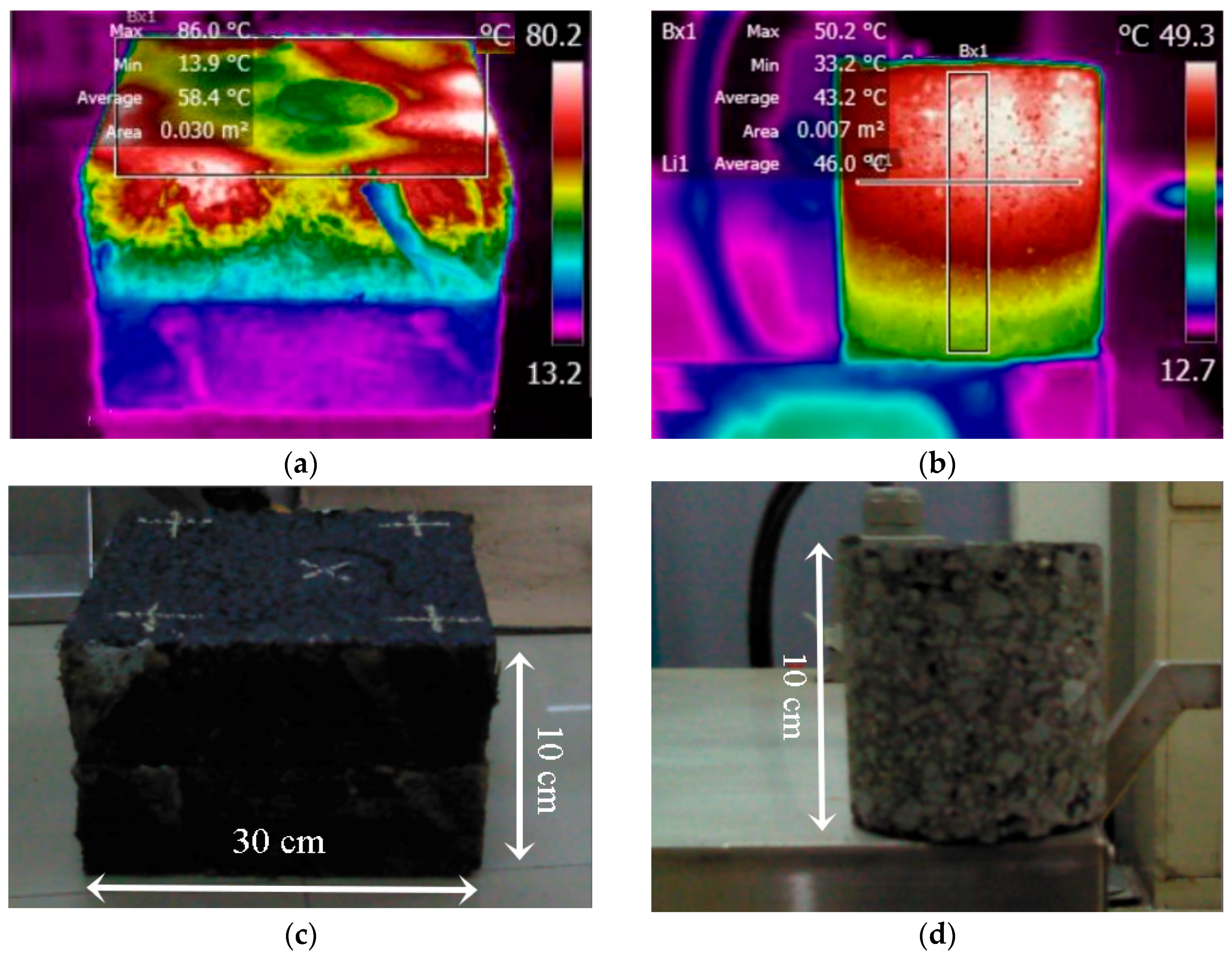 Materials 11 00913 g008