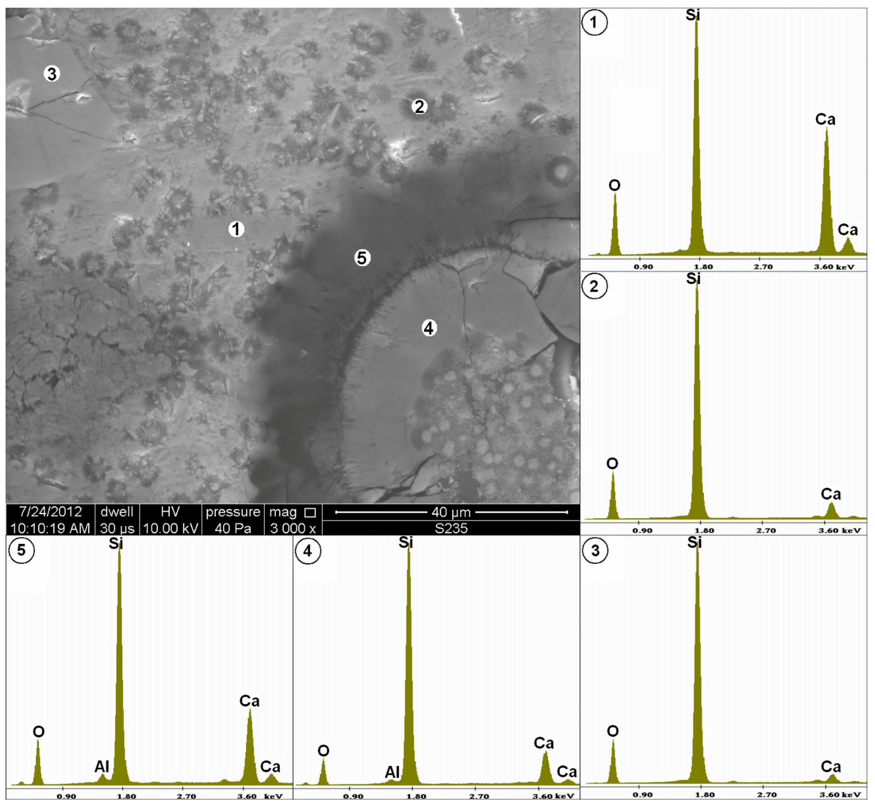 Materials 11 00924 g003