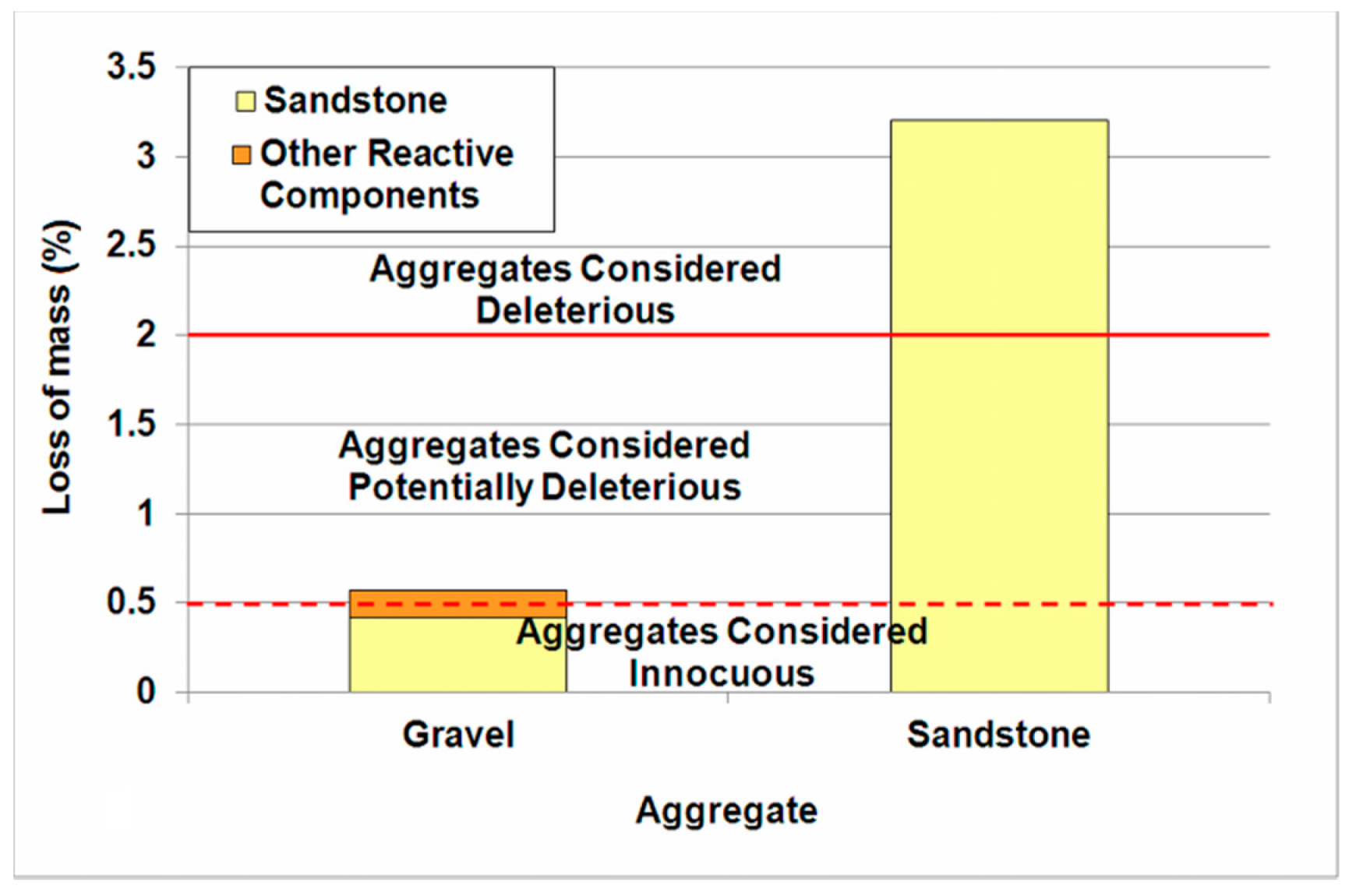 Materials 11 00924 g005