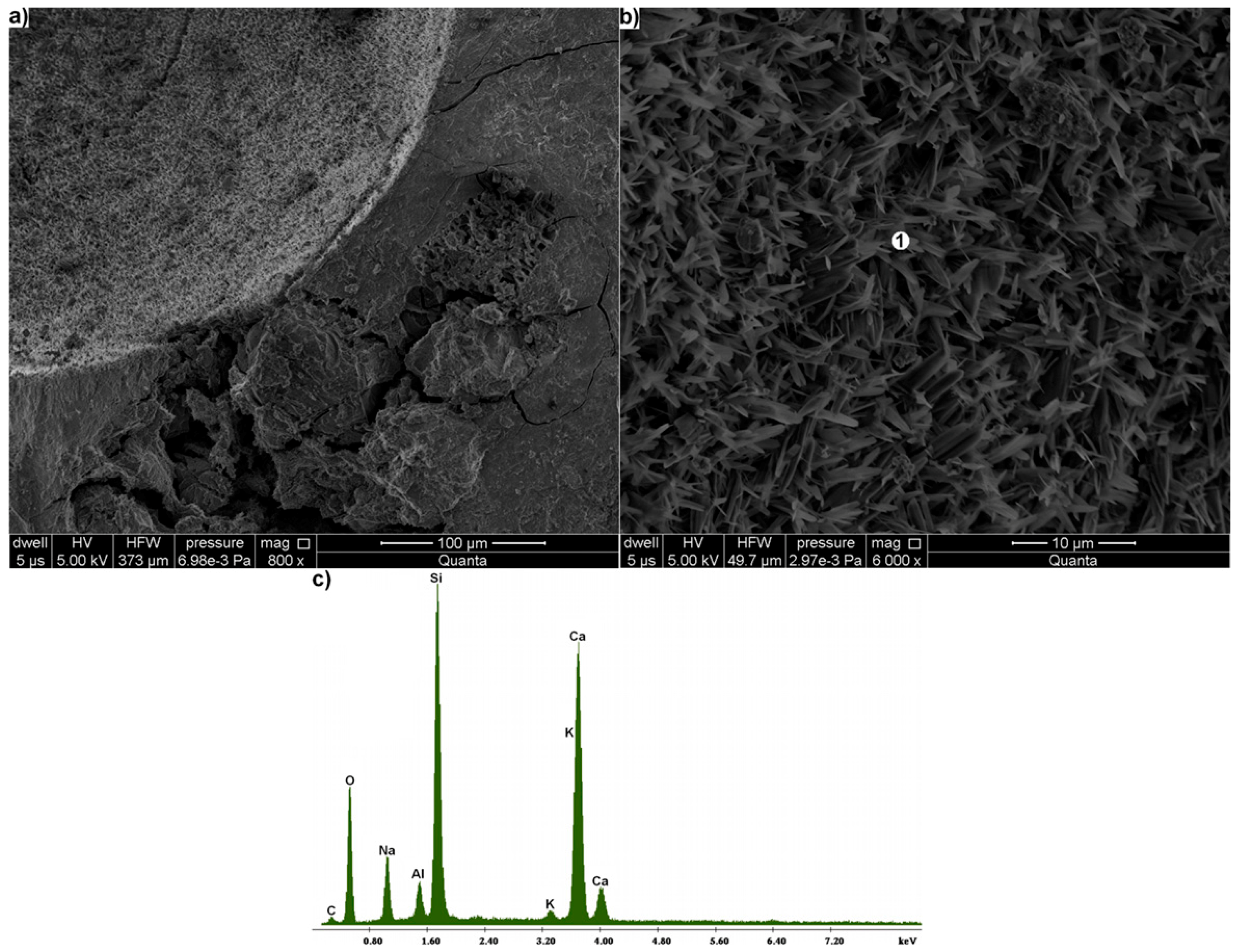 Materials 11 00924 g006