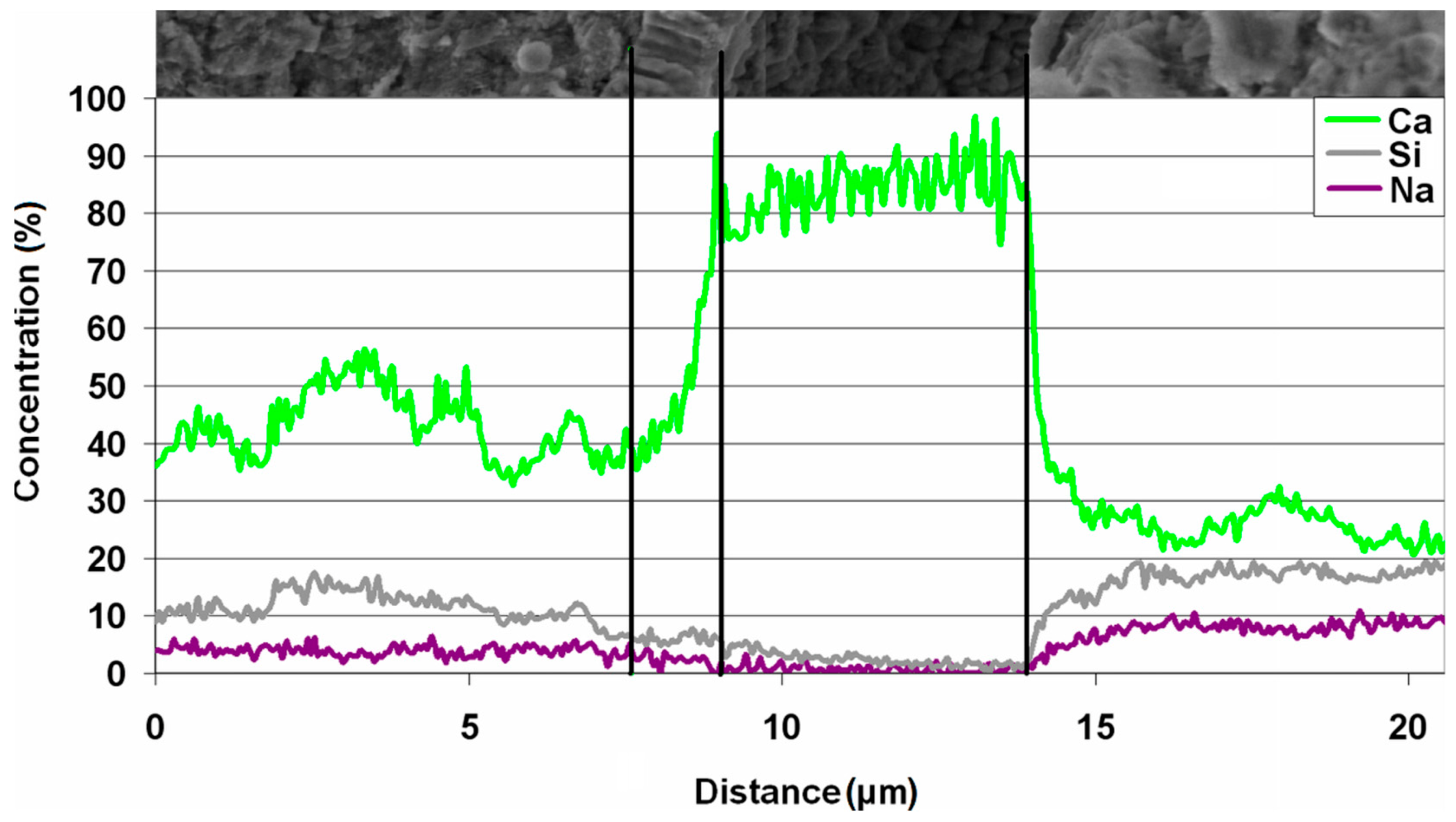 Materials 11 00924 g009