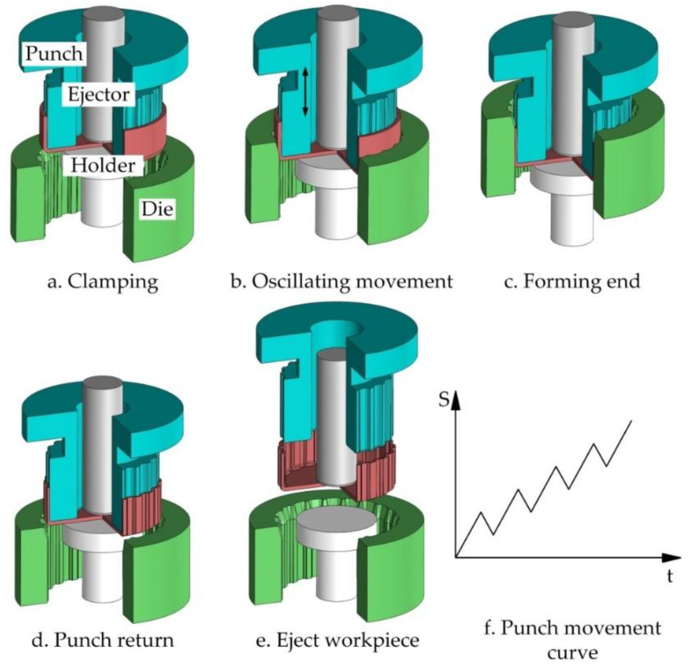 Materials 11 00928 g002