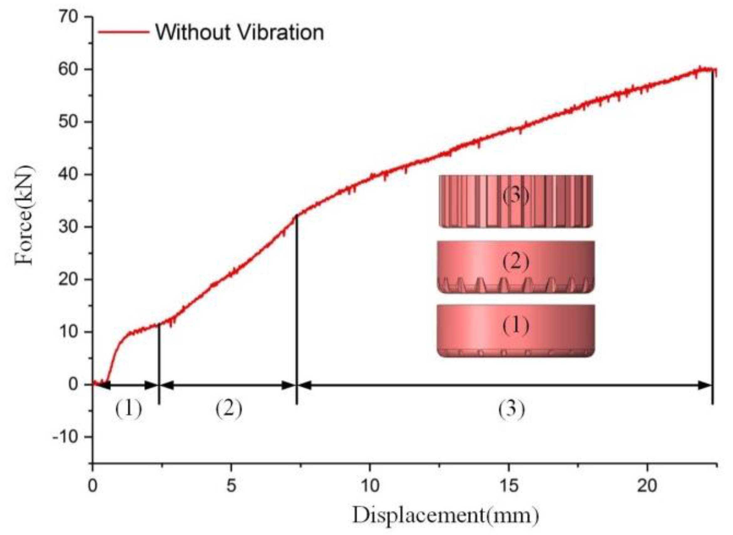 Materials 11 00928 g006