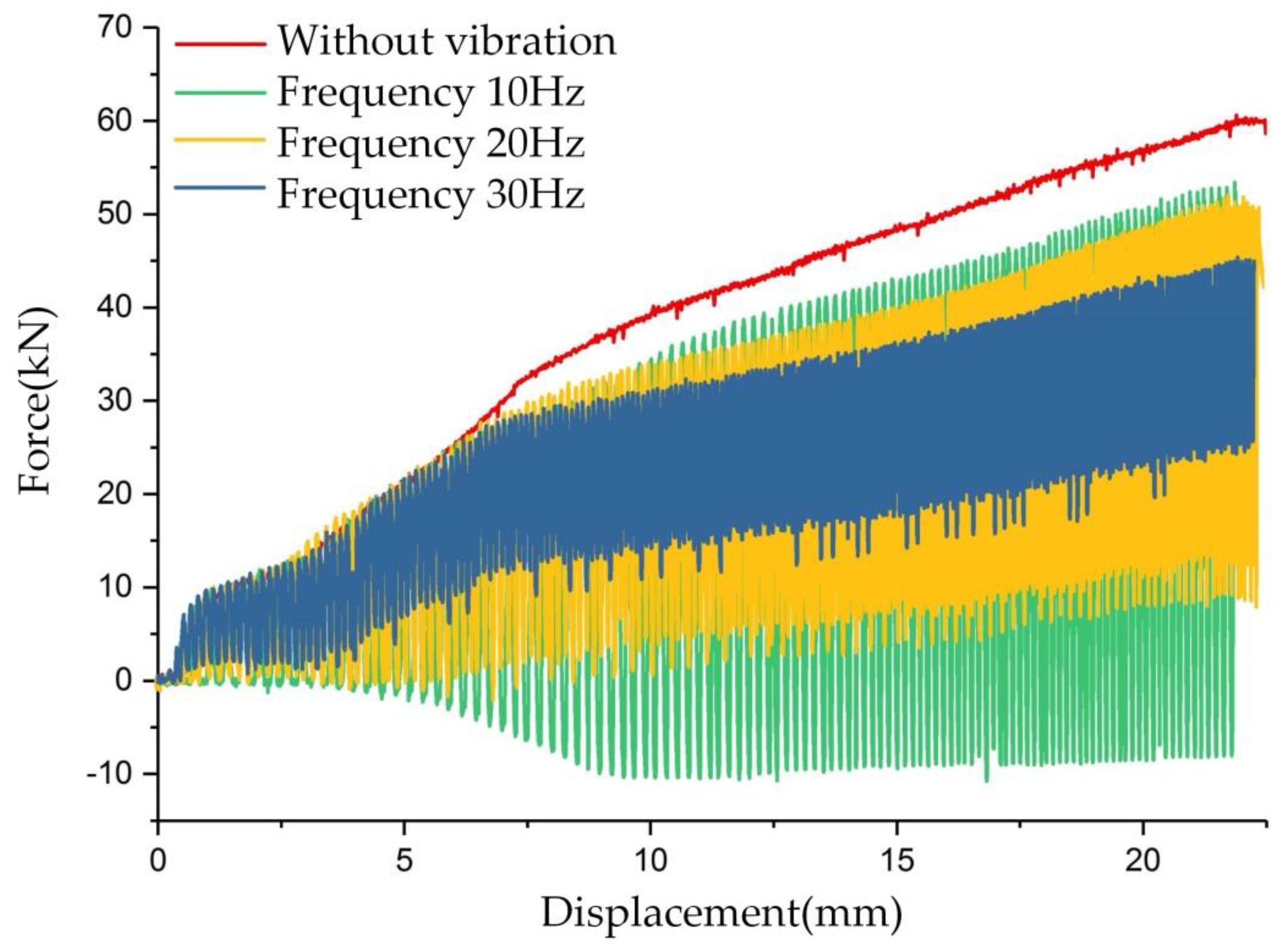 Materials 11 00928 g007