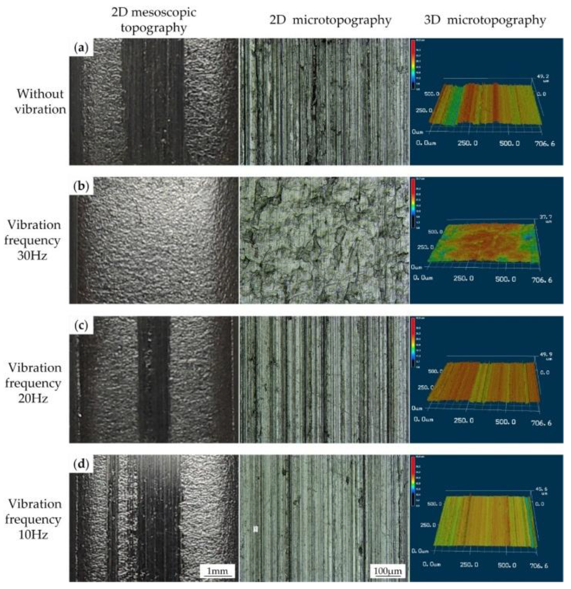 Materials 11 00928 g010
