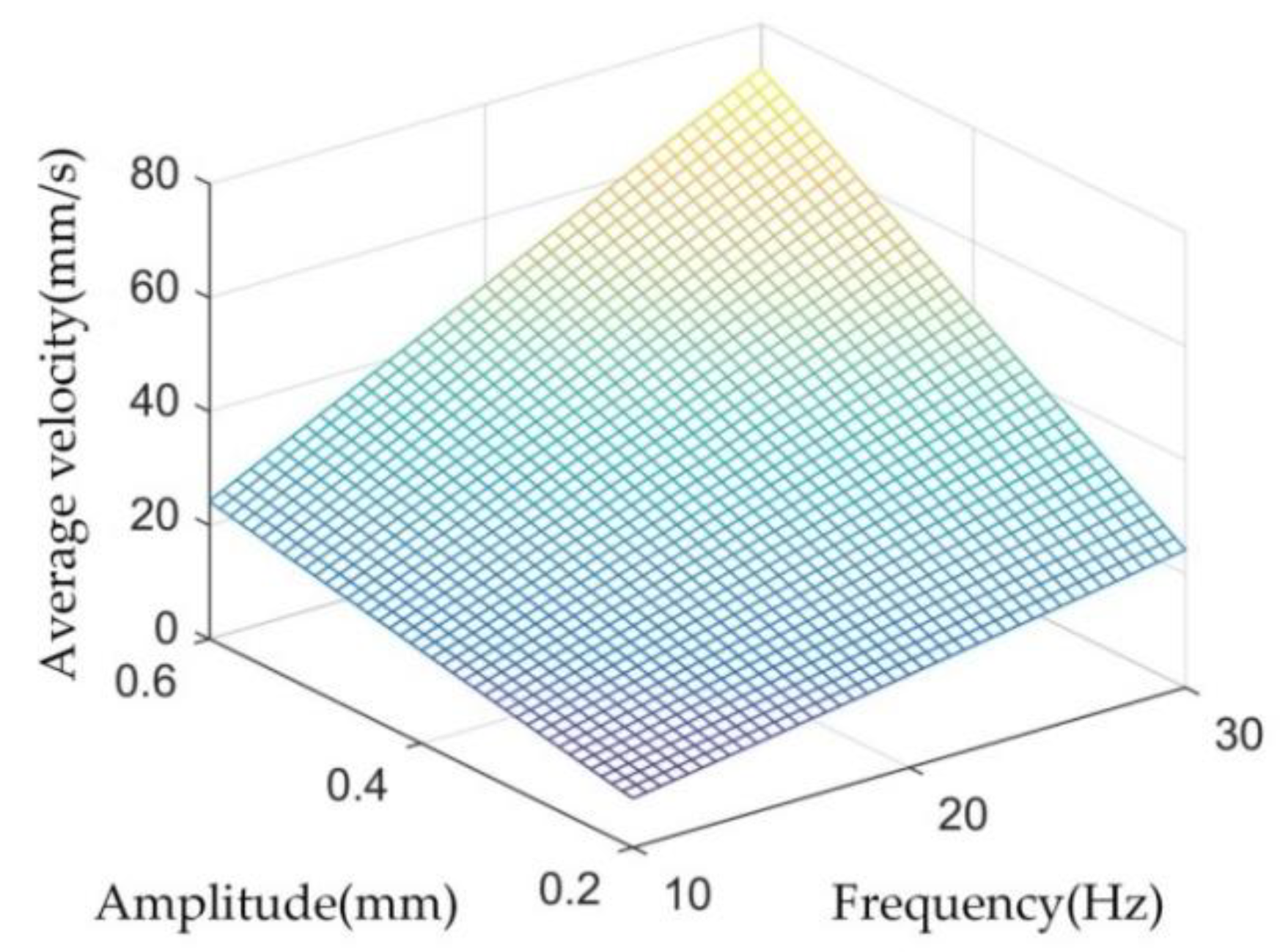 Materials 11 00928 g012