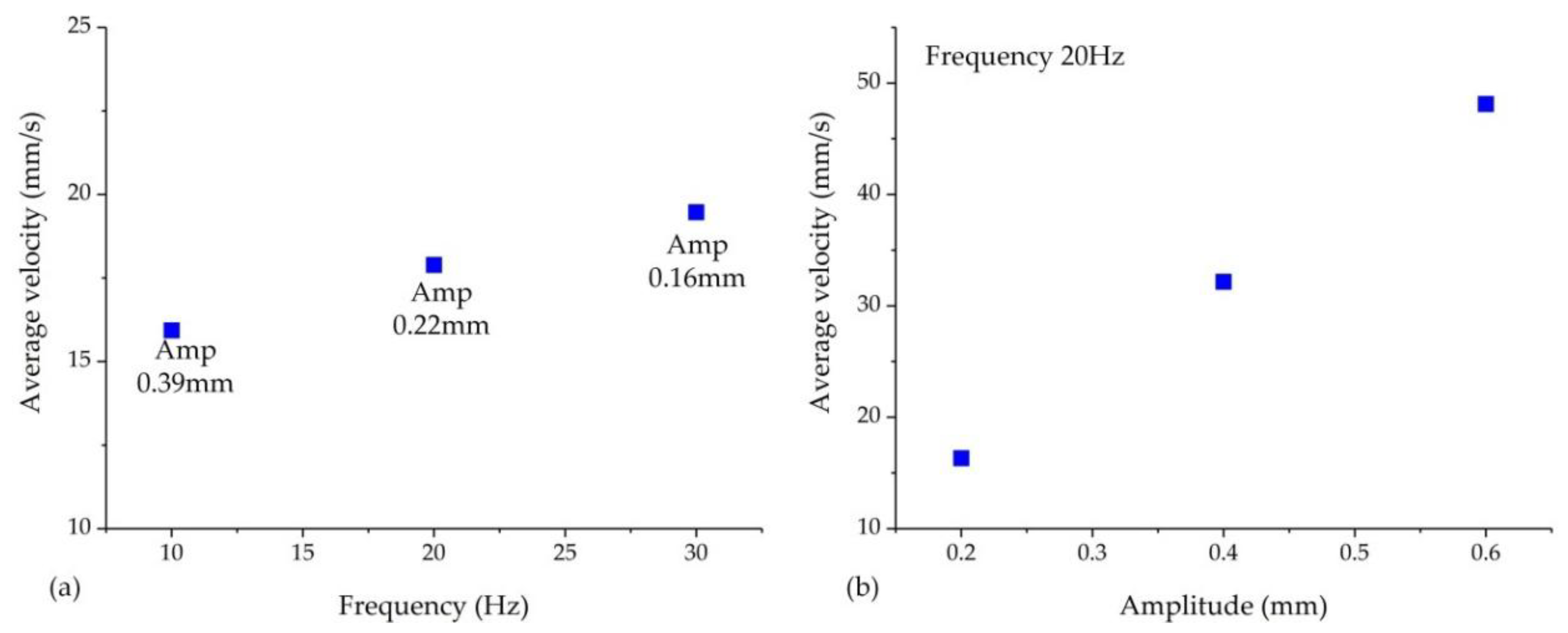 Materials 11 00928 g013
