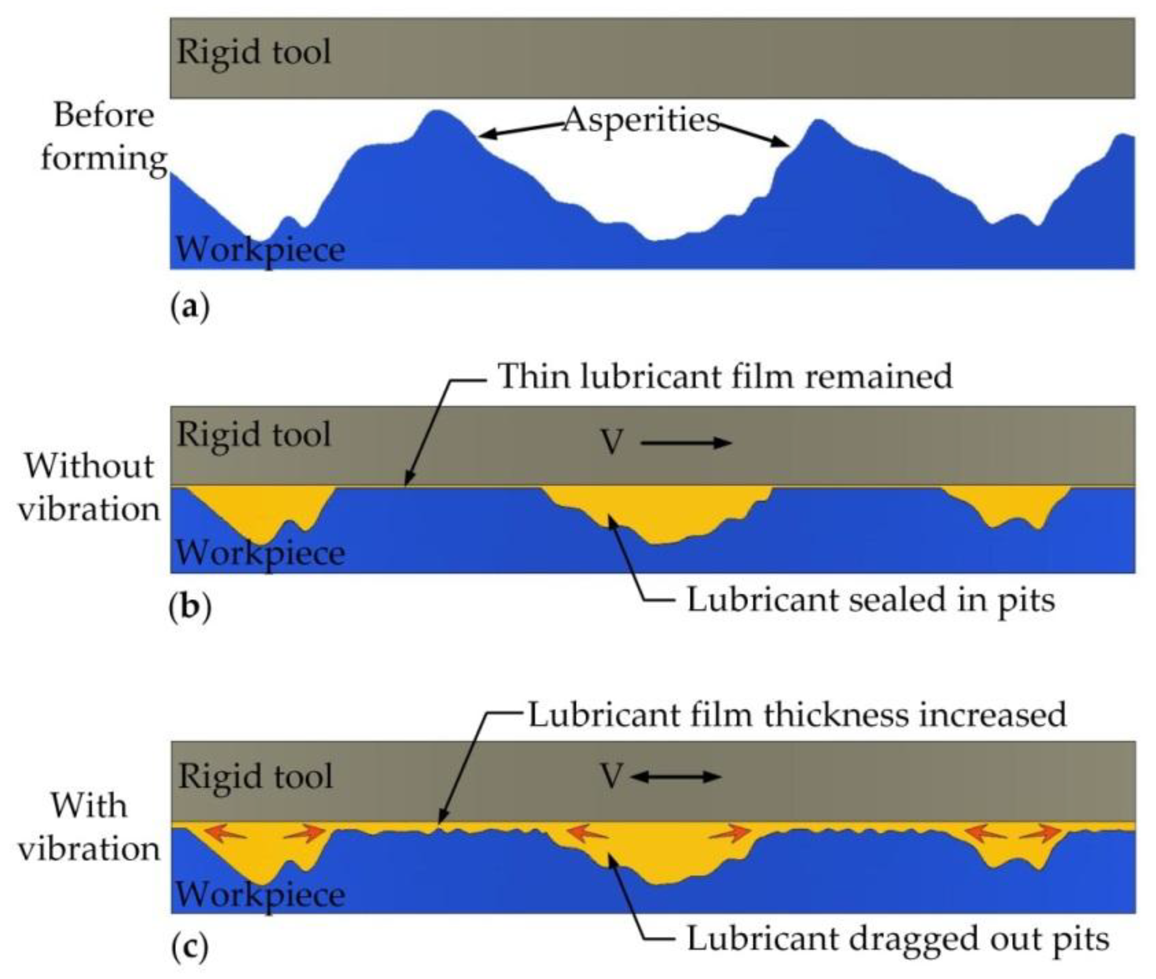 Materials 11 00928 g014
