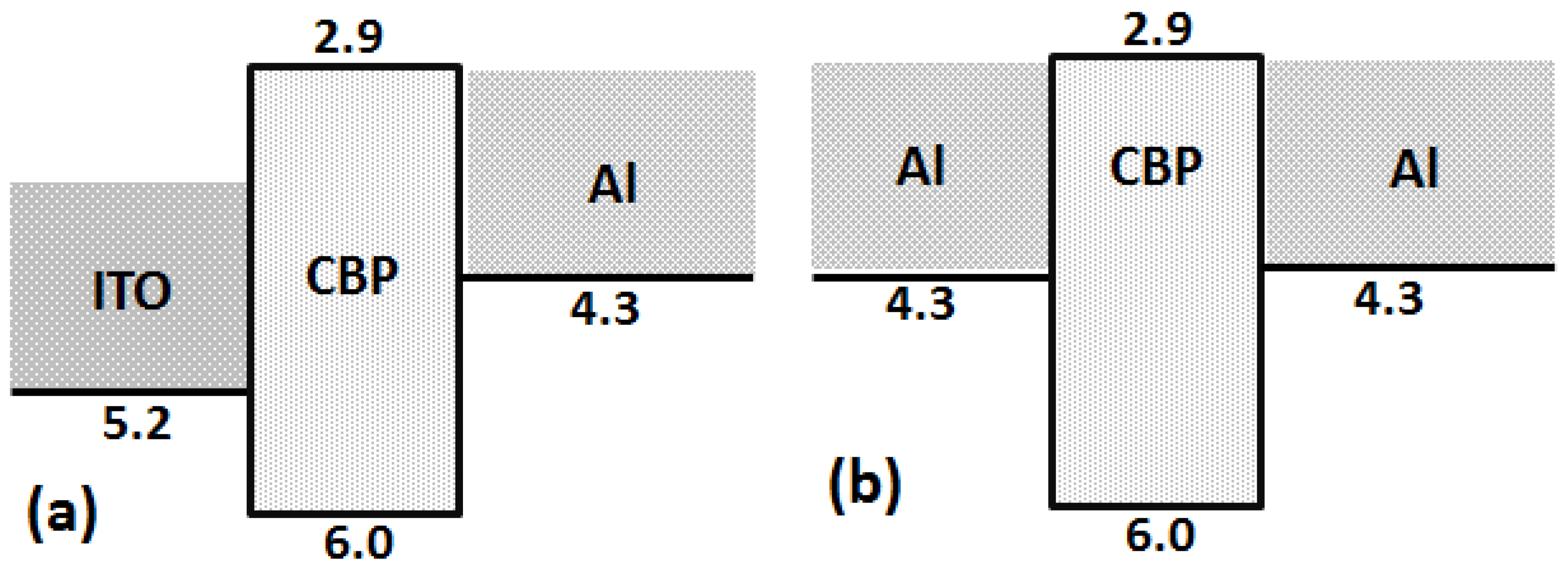 Materials 11 00979 g005