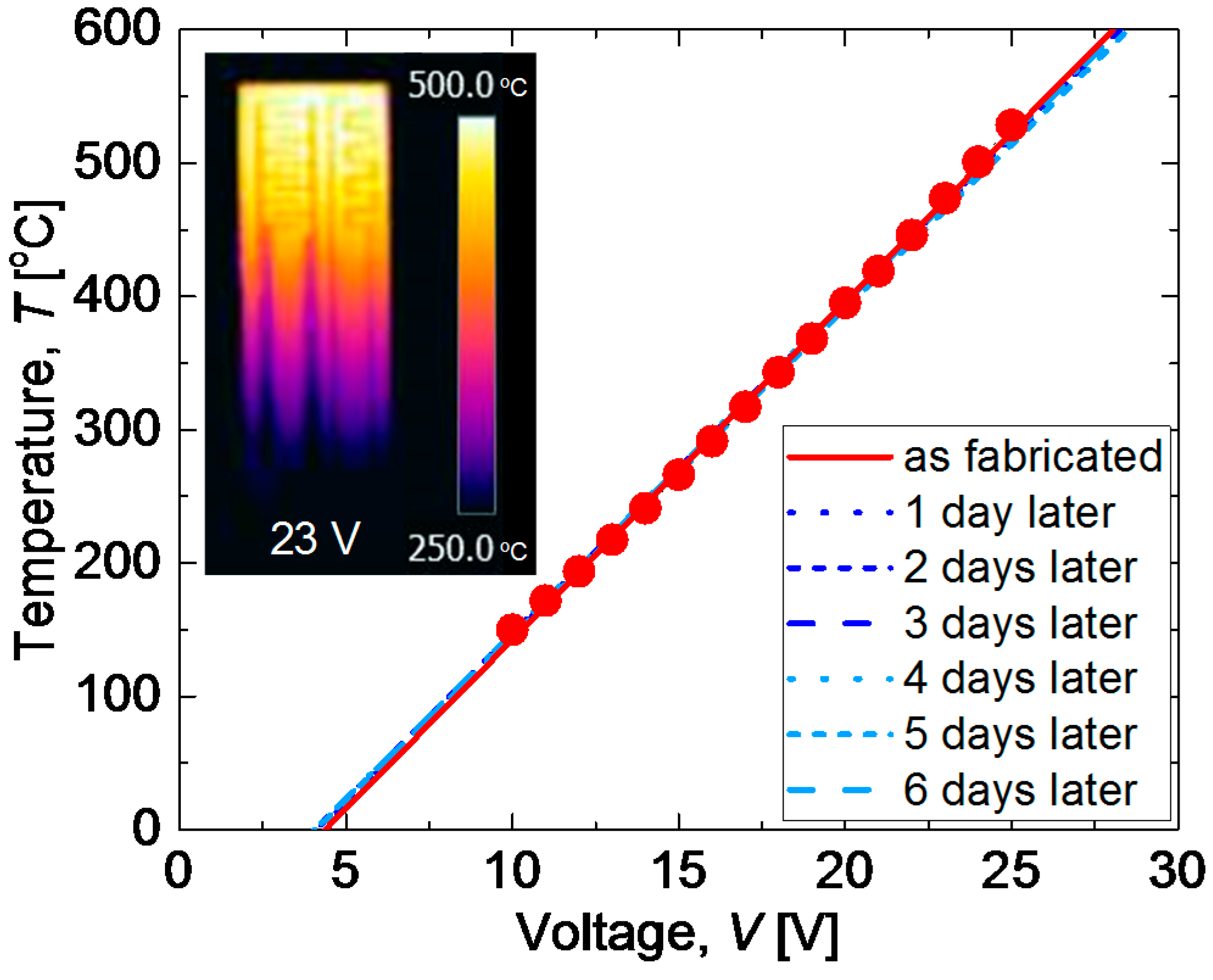 Materials 11 00981 g004