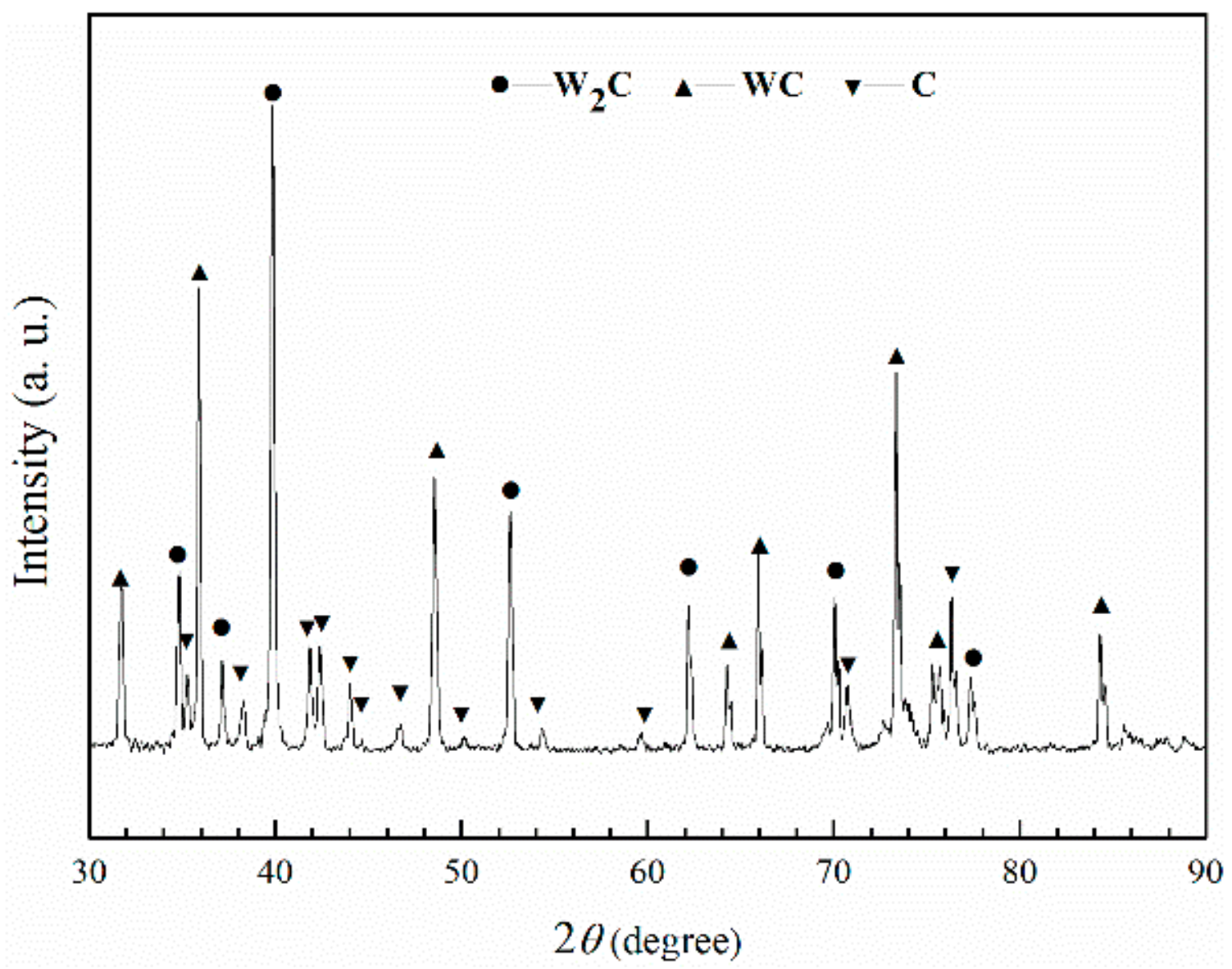 Materials 11 00984 g001