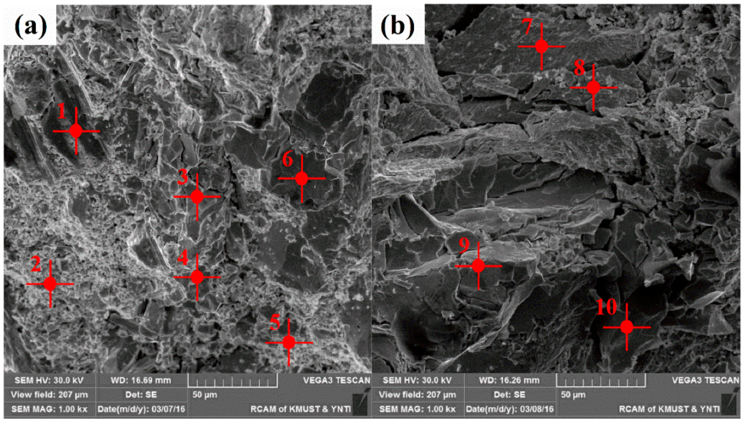 Materials 11 00984 g005