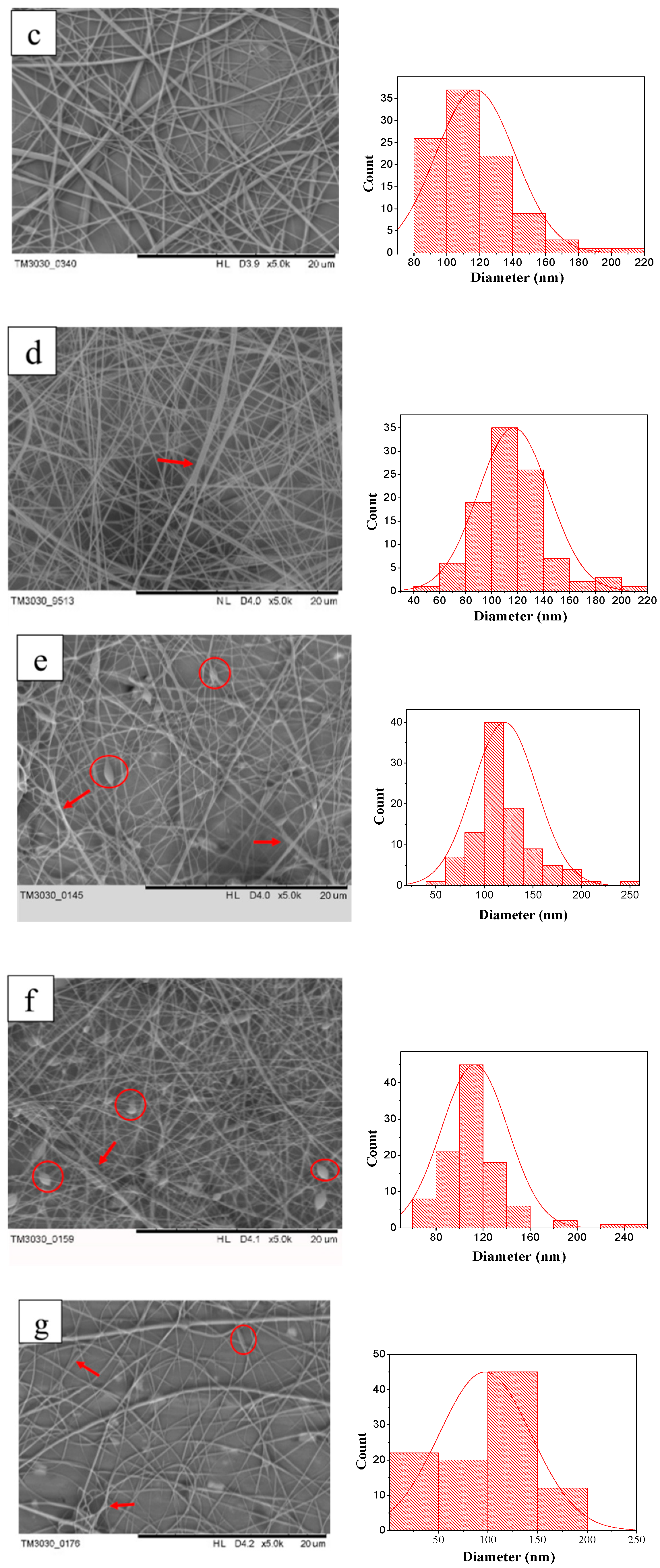 Materials 11 01033 g002b