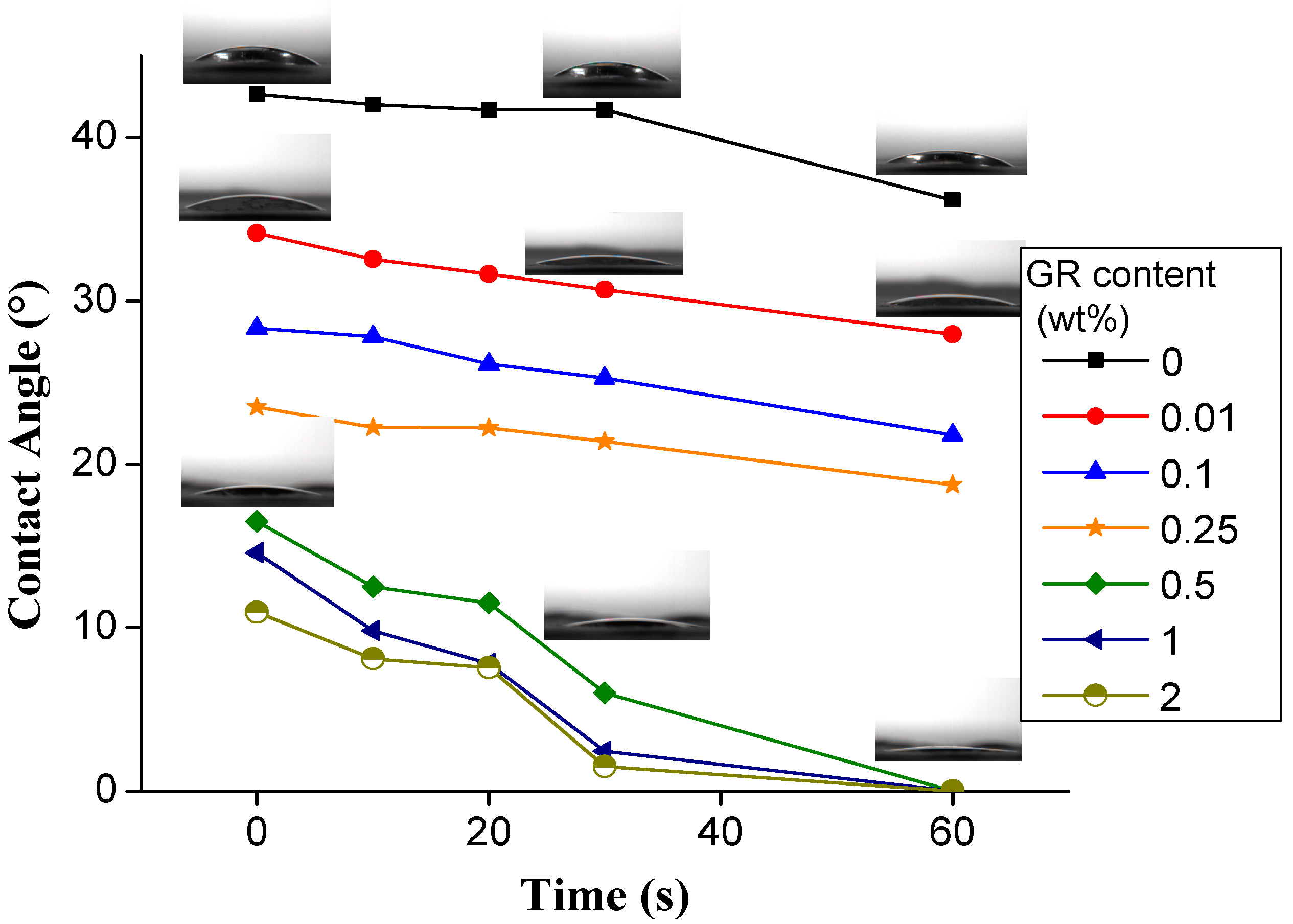 Materials 11 01033 g004
