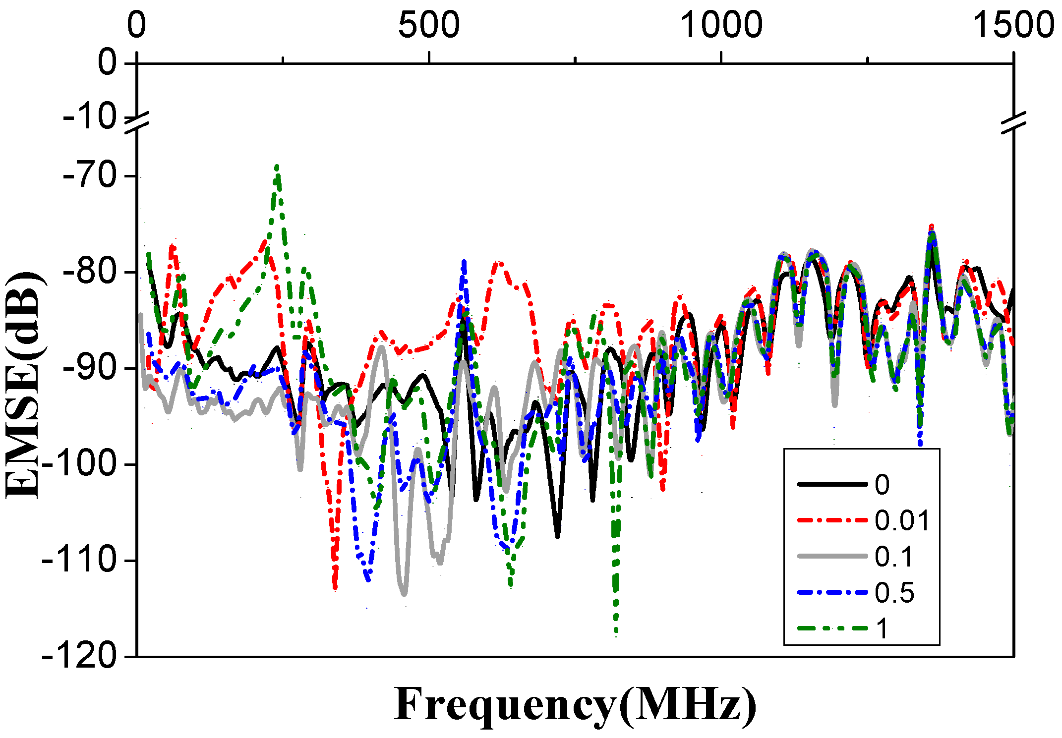 Materials 11 01033 g007