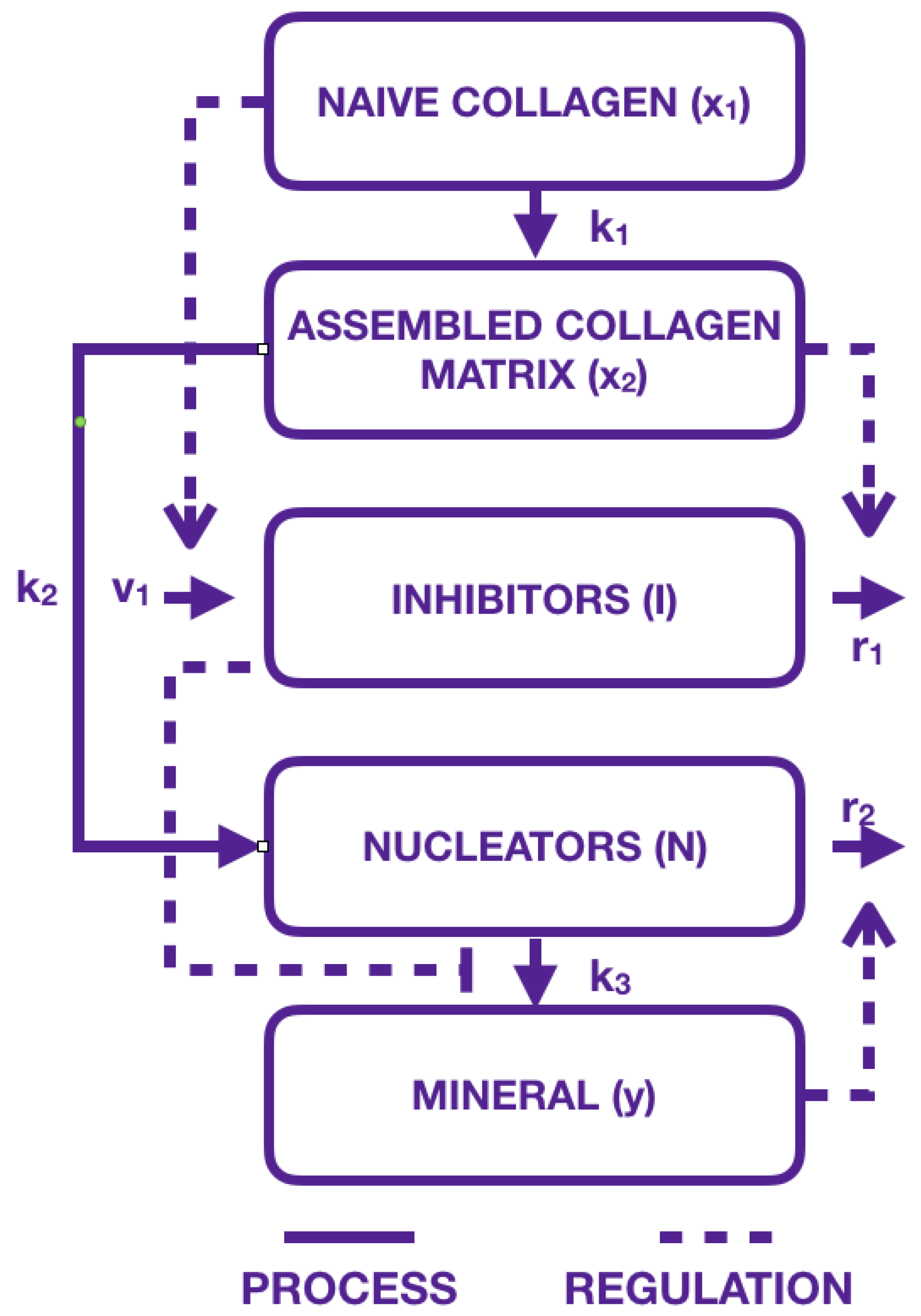 Materials 11 01045 g001