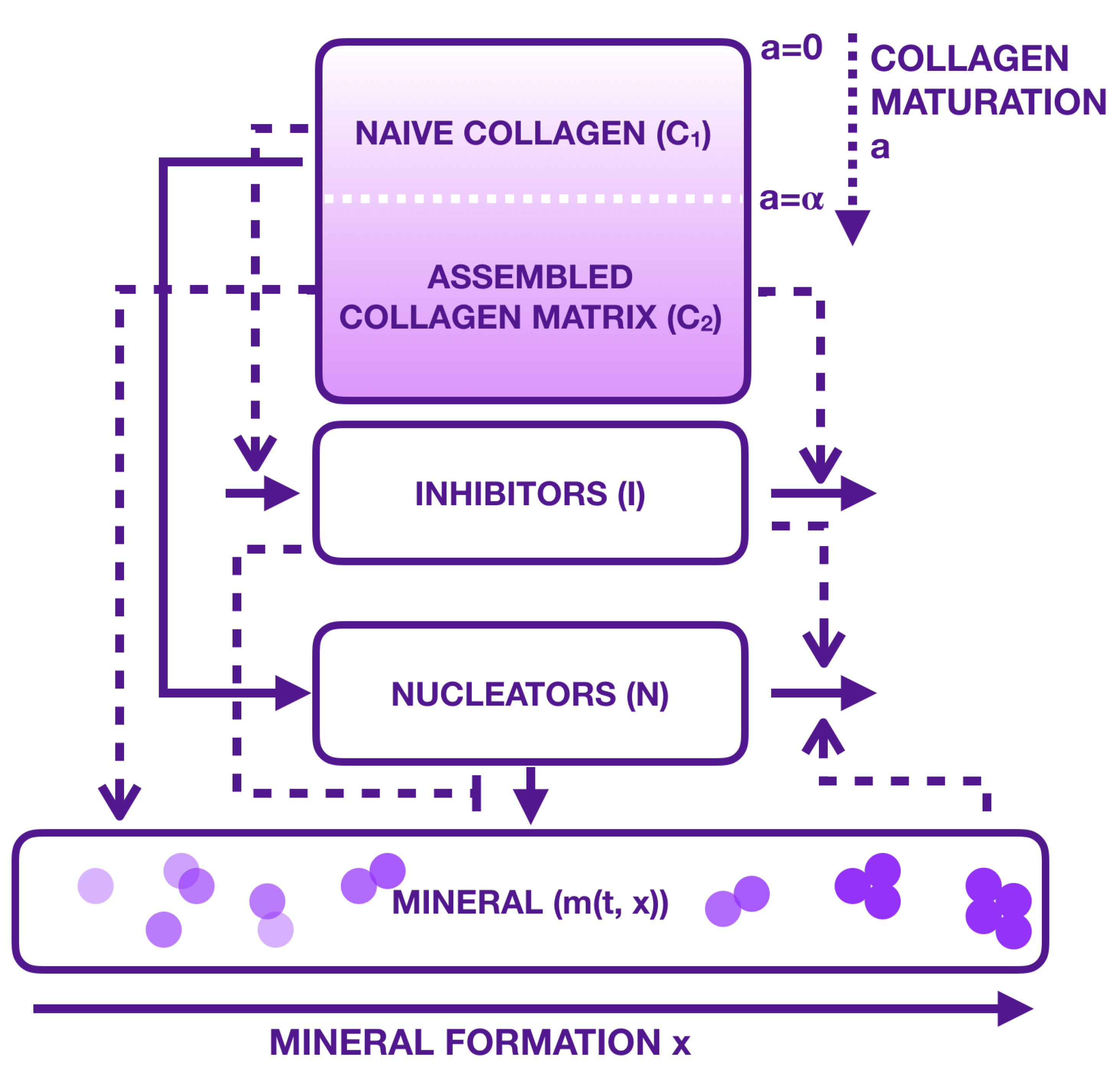 Materials 11 01045 g002