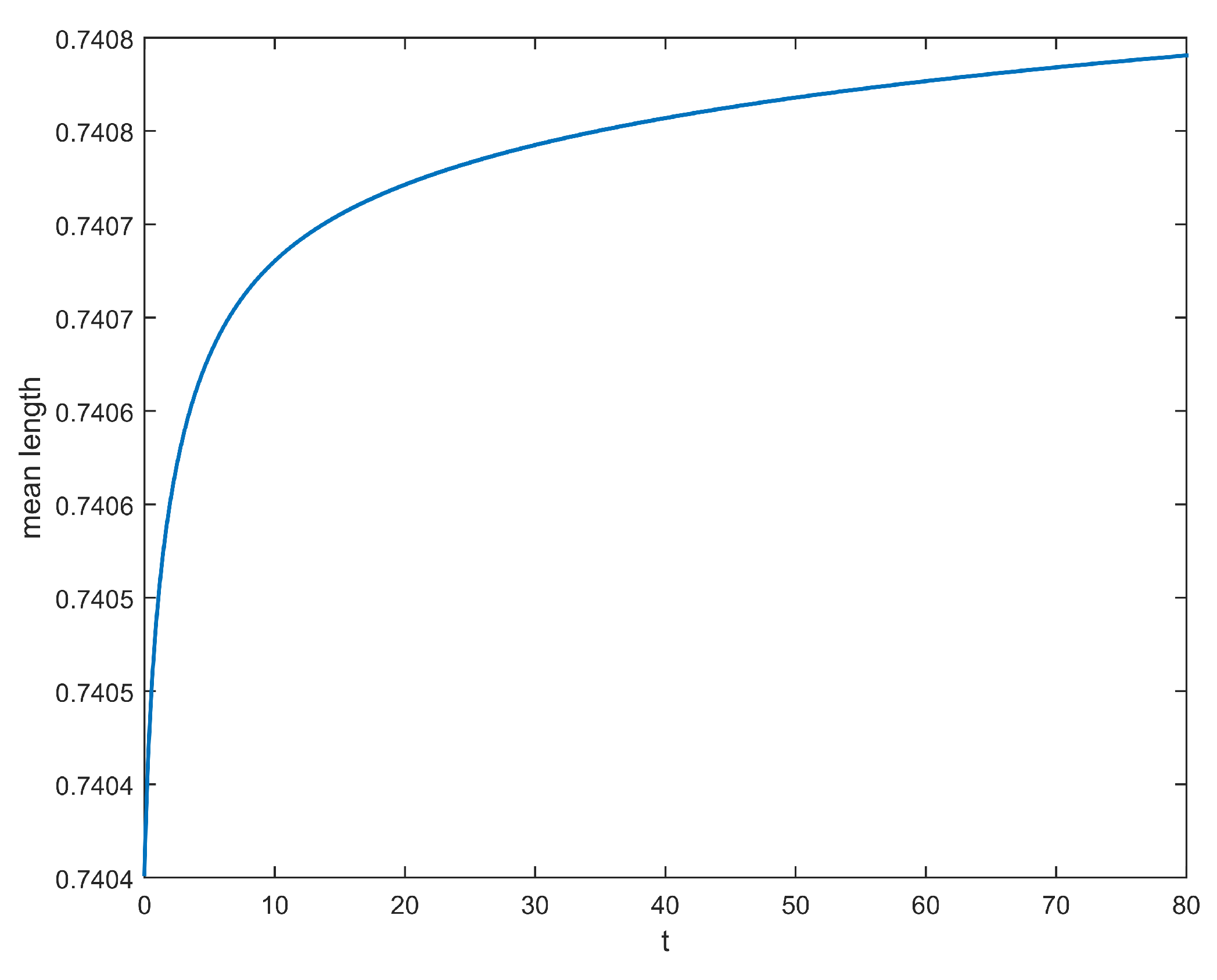 Materials 11 01045 g006