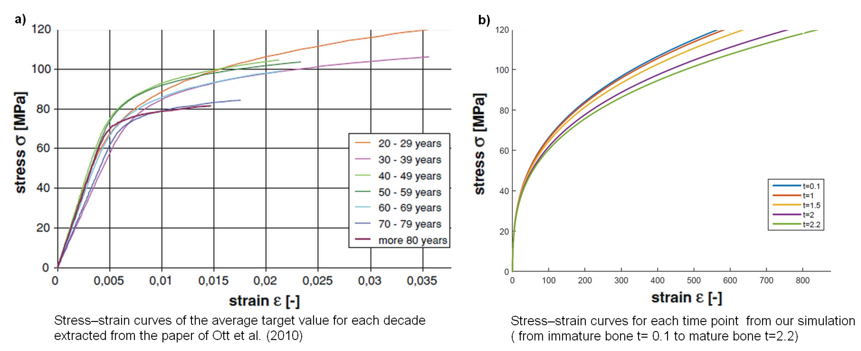 Materials 11 01045 g010
