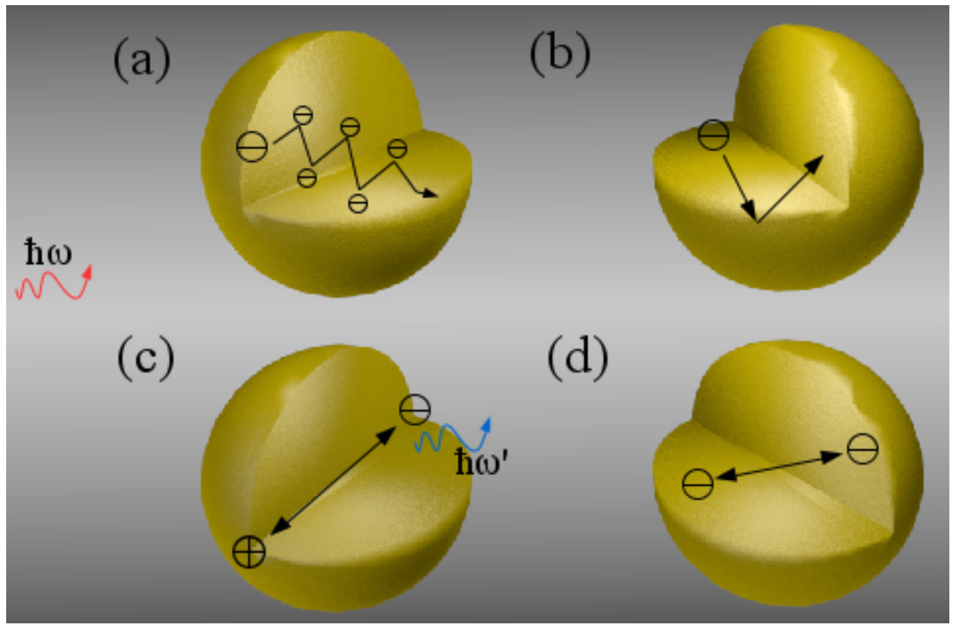 Materials 11 01077 g001 Materials 11 01077 g001