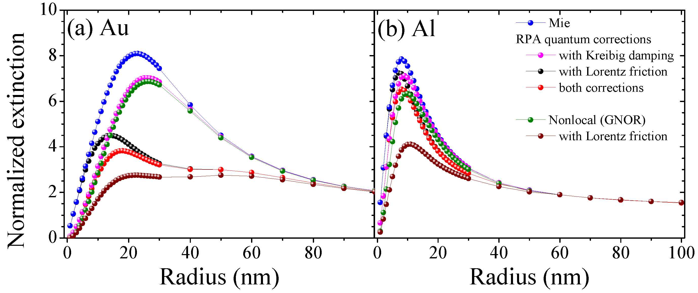 Materials 11 01077 g003 Materials 11 01077 g003
