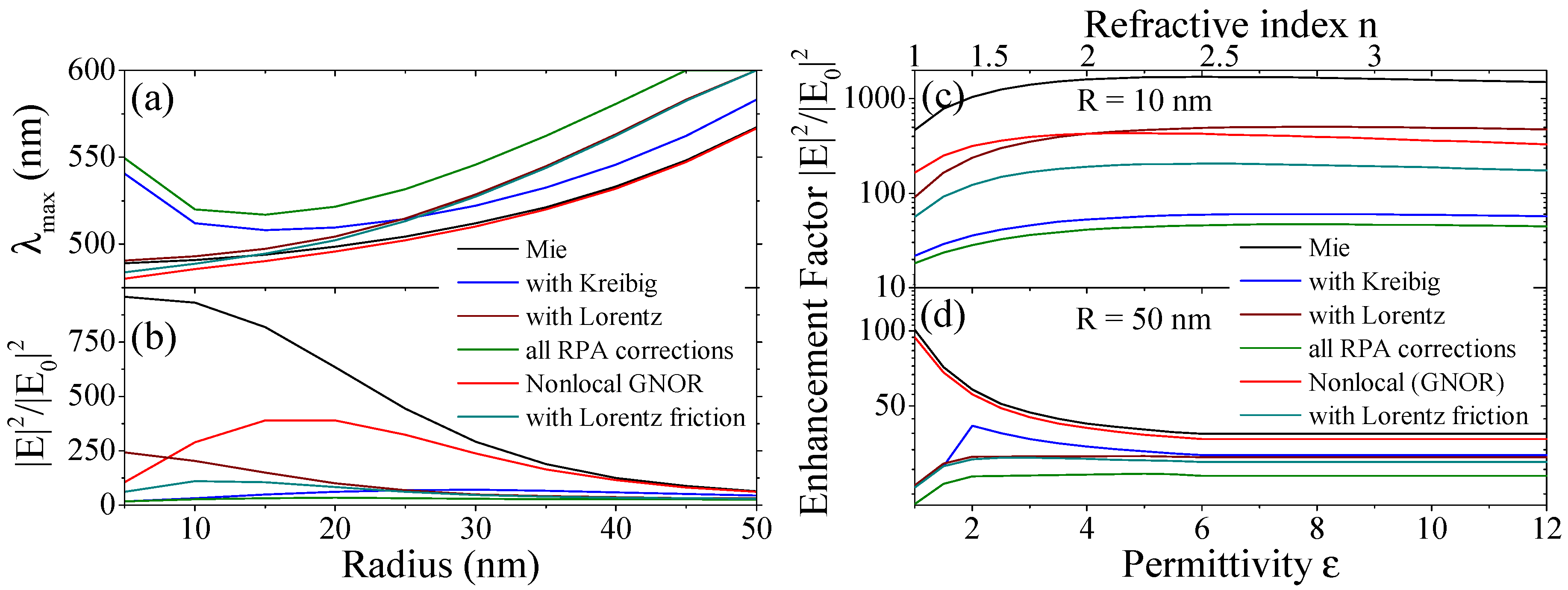 Materials 11 01077 g004 Materials 11 01077 g004