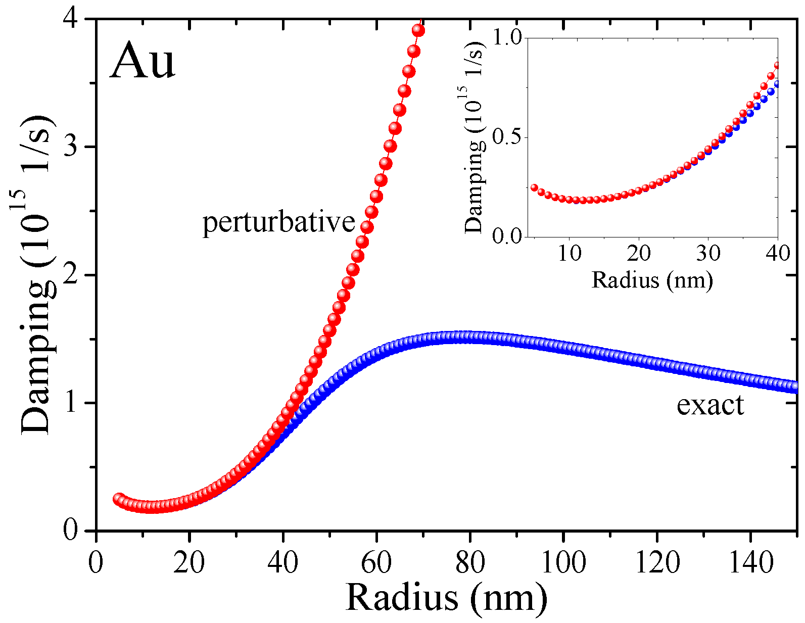 Materials 11 01077 g007 Materials 11 01077 g007