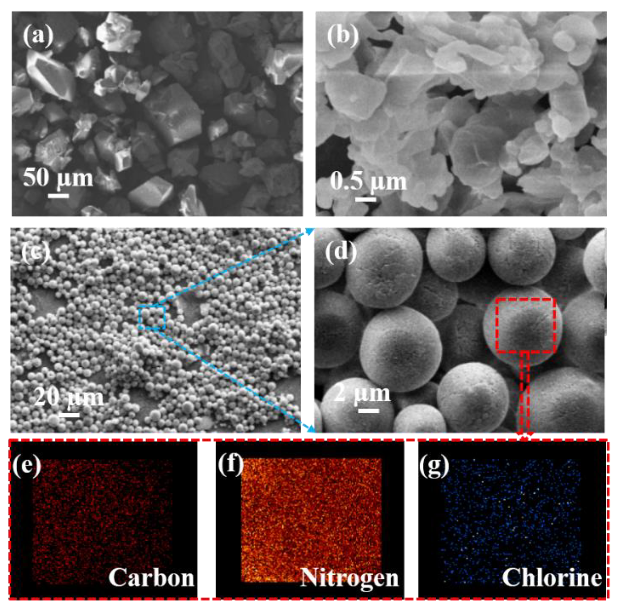 Materials 11 01130 g002