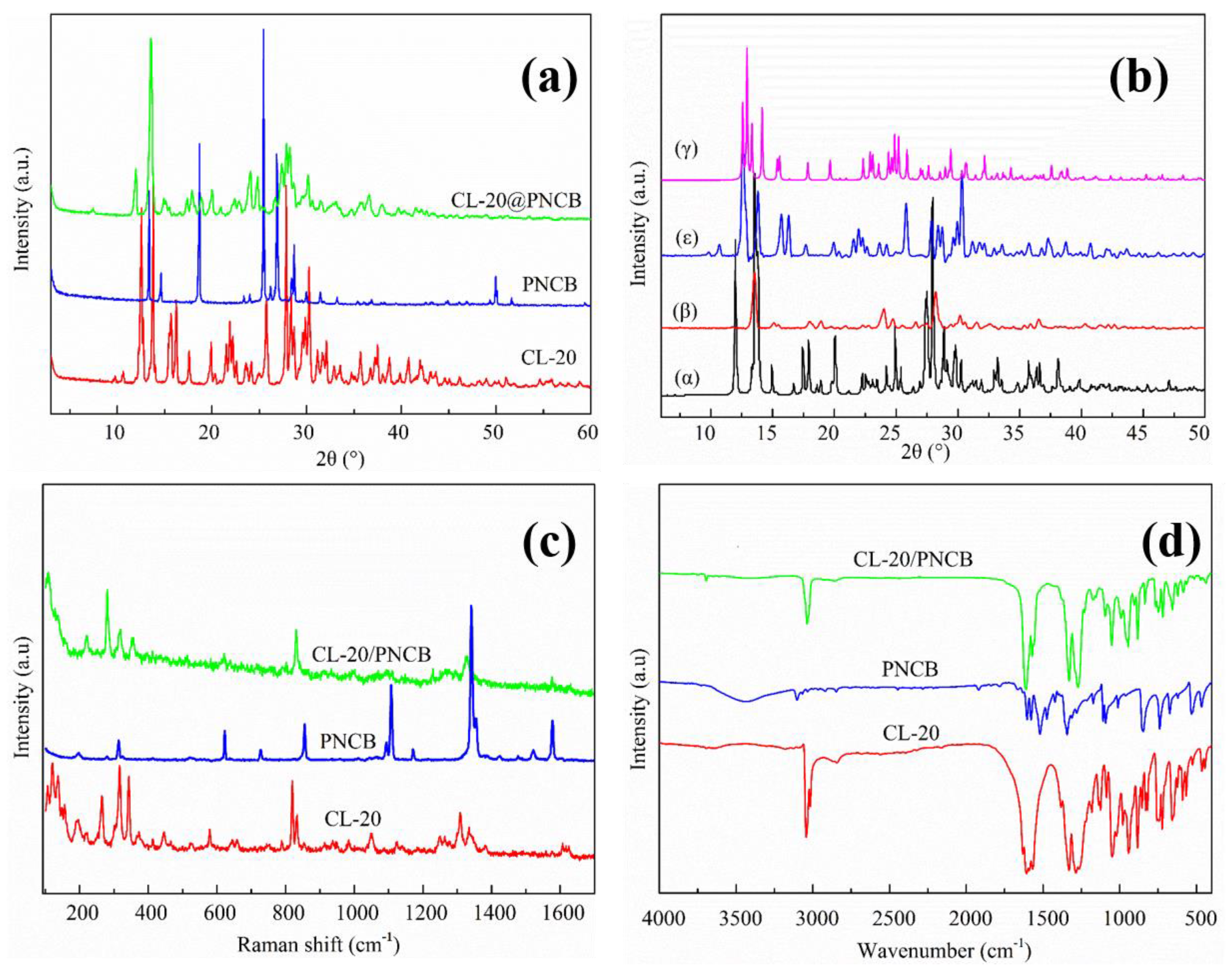 Materials 11 01130 g003
