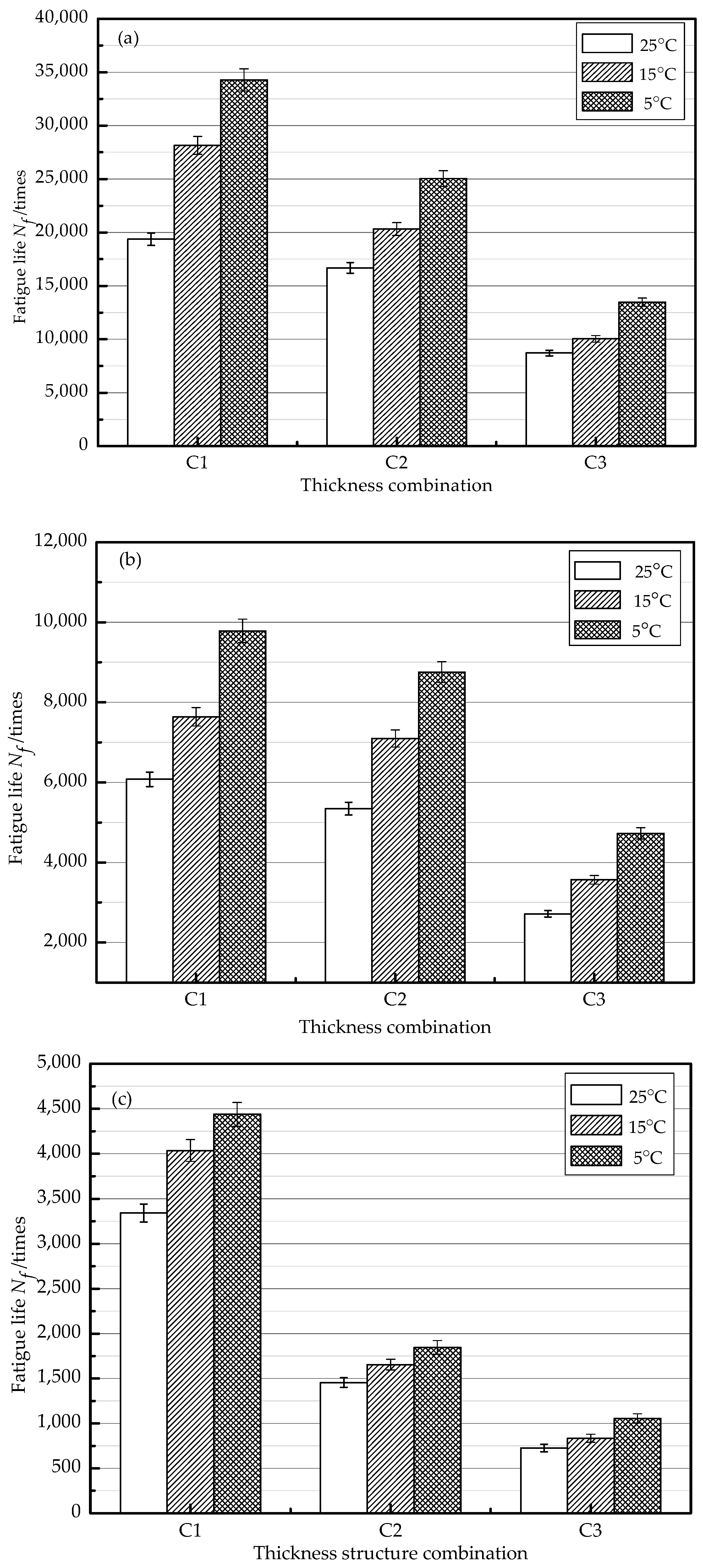 Materials 11 01145 g006
