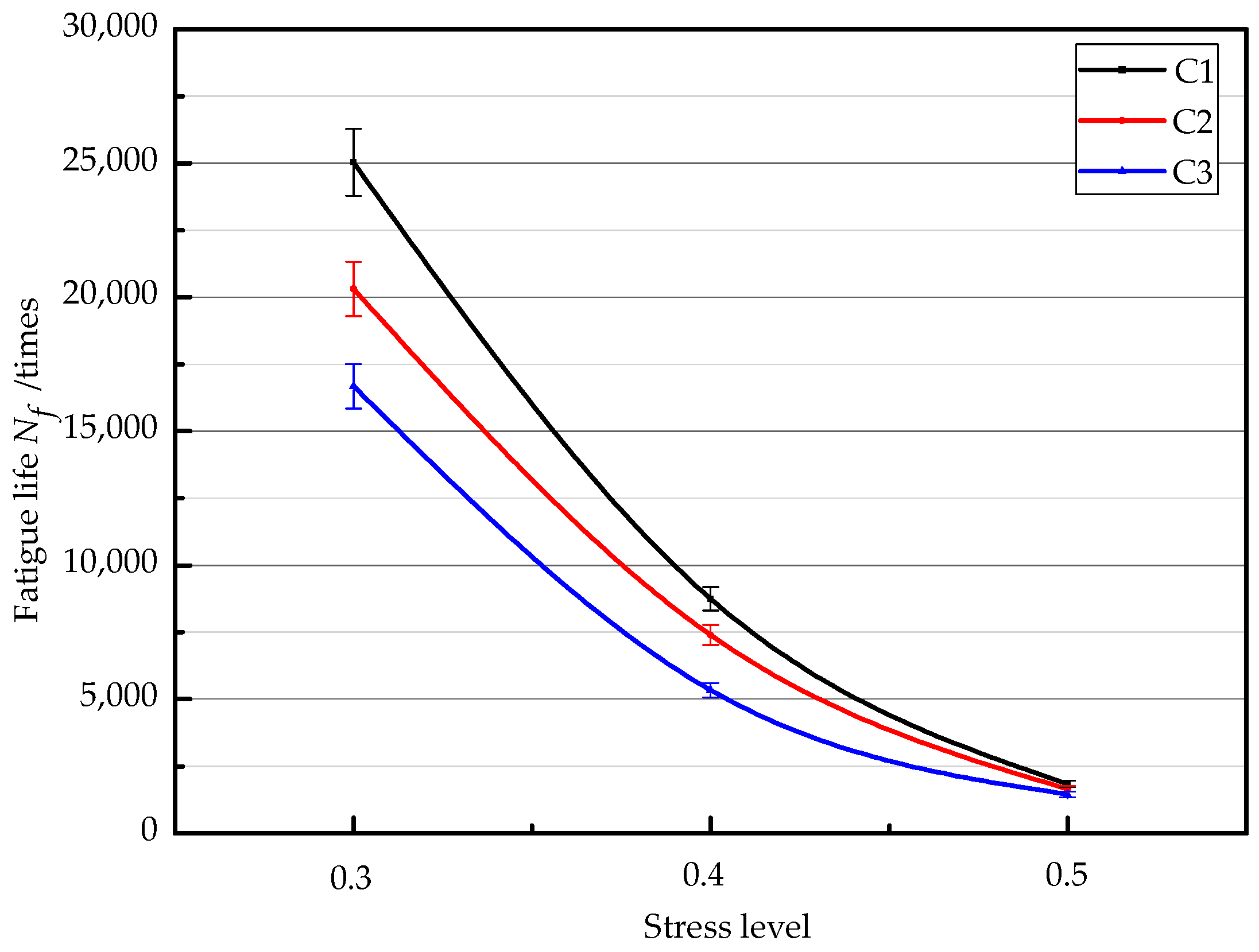 Materials 11 01145 g008