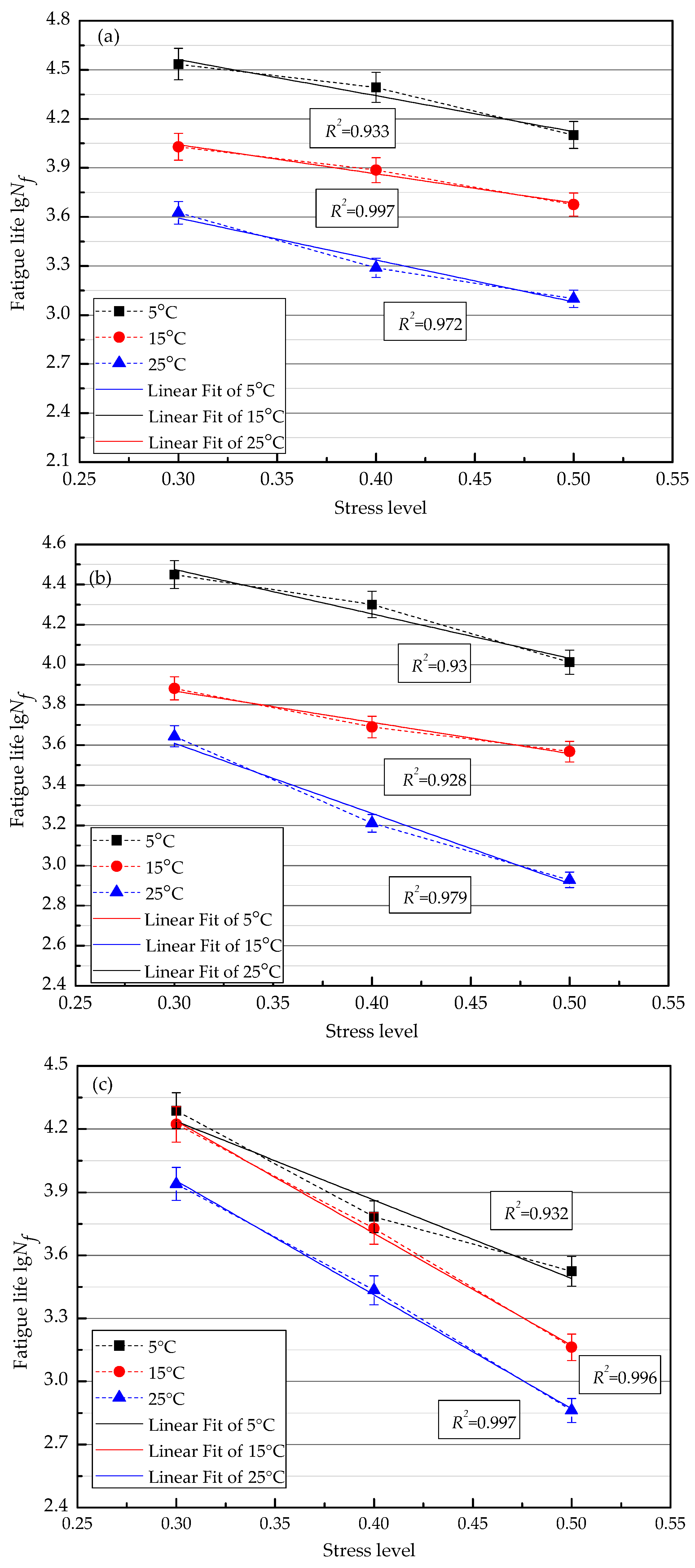 Materials 11 01145 g009
