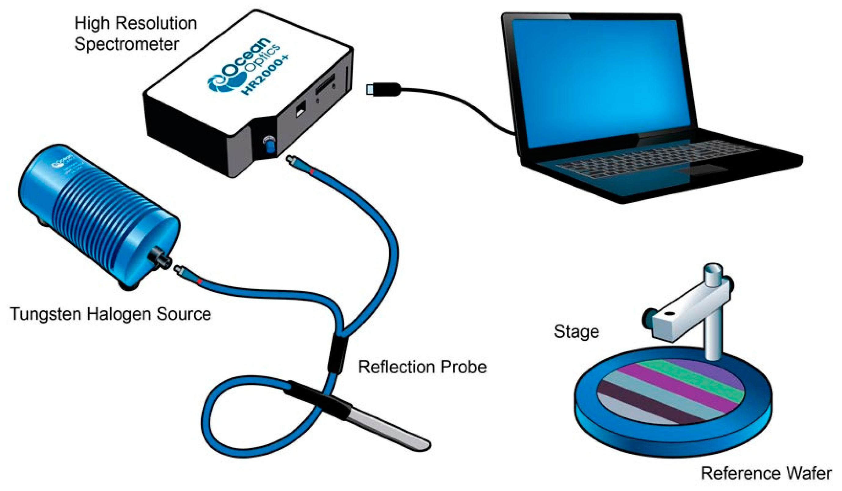 Materials 11 01166 g004
