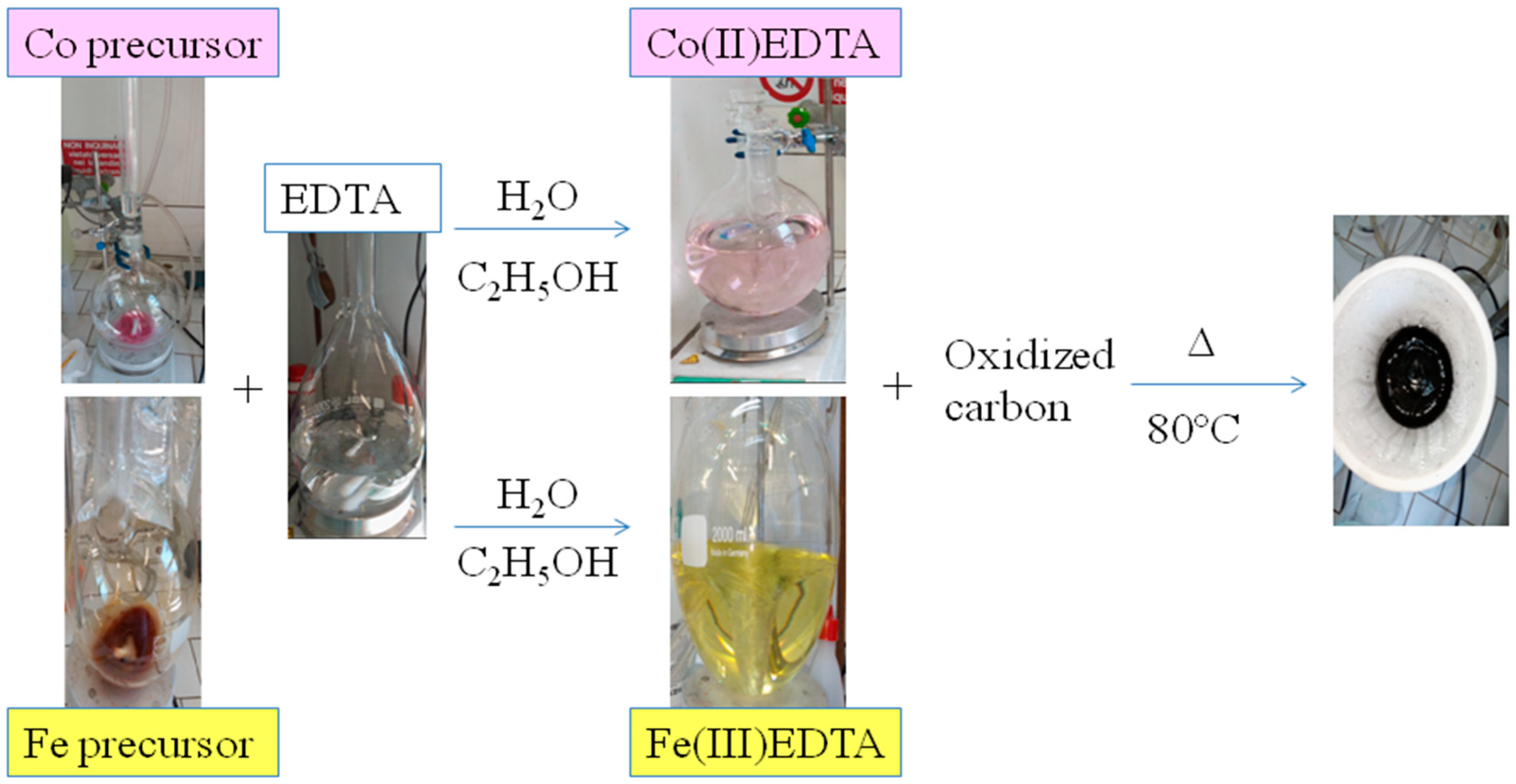Materials 11 01193 g001