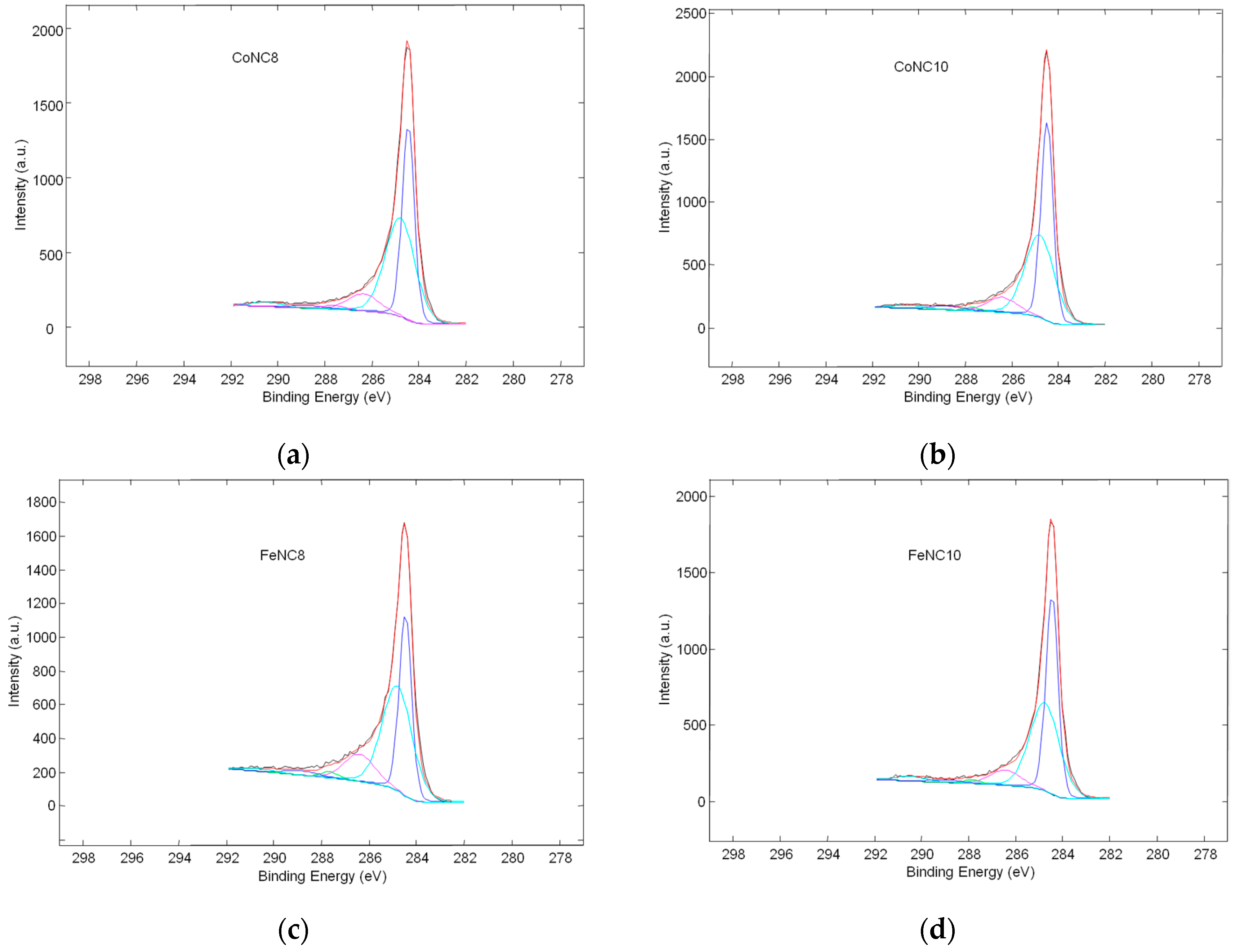Materials 11 01193 g004