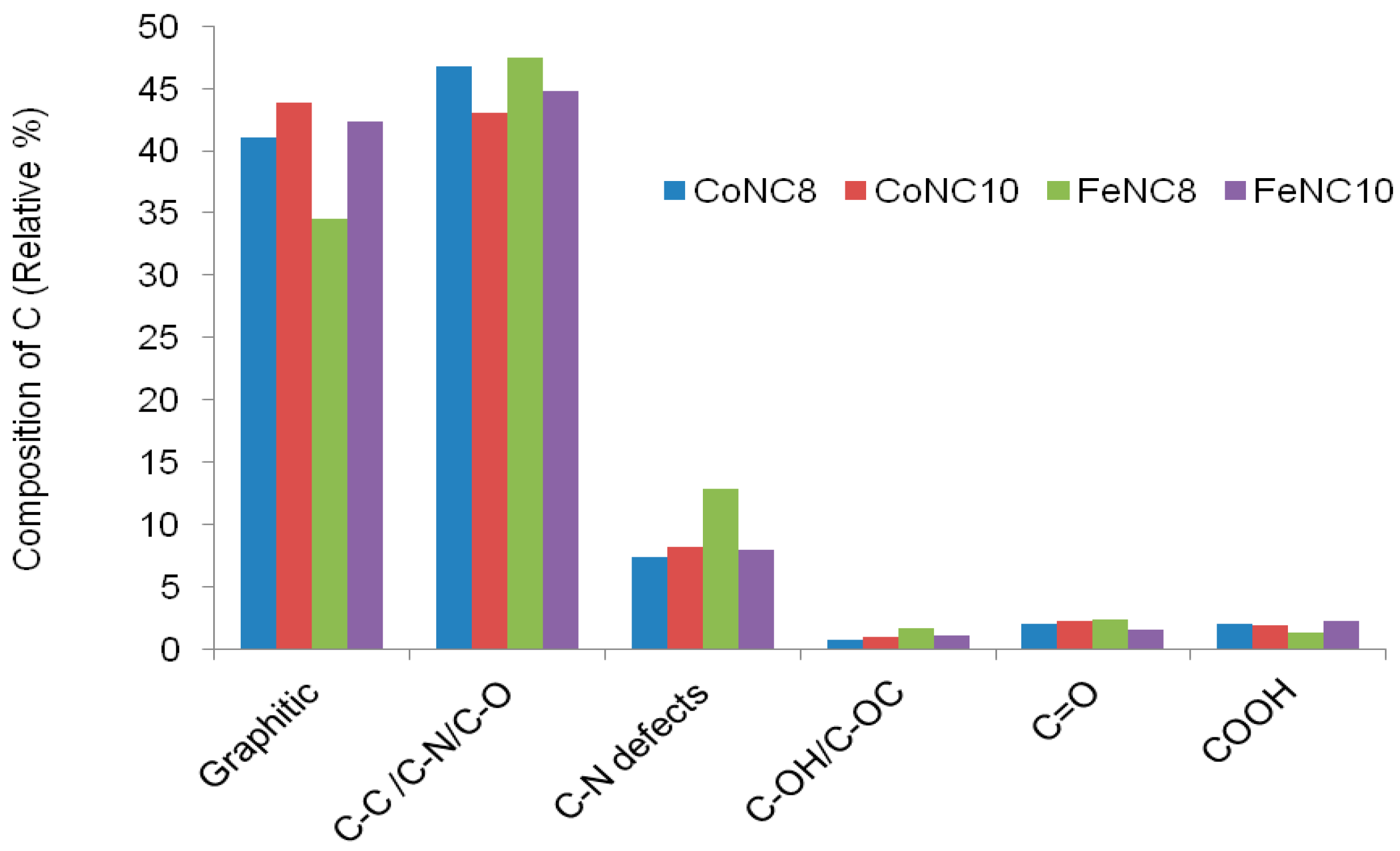 Materials 11 01193 g005