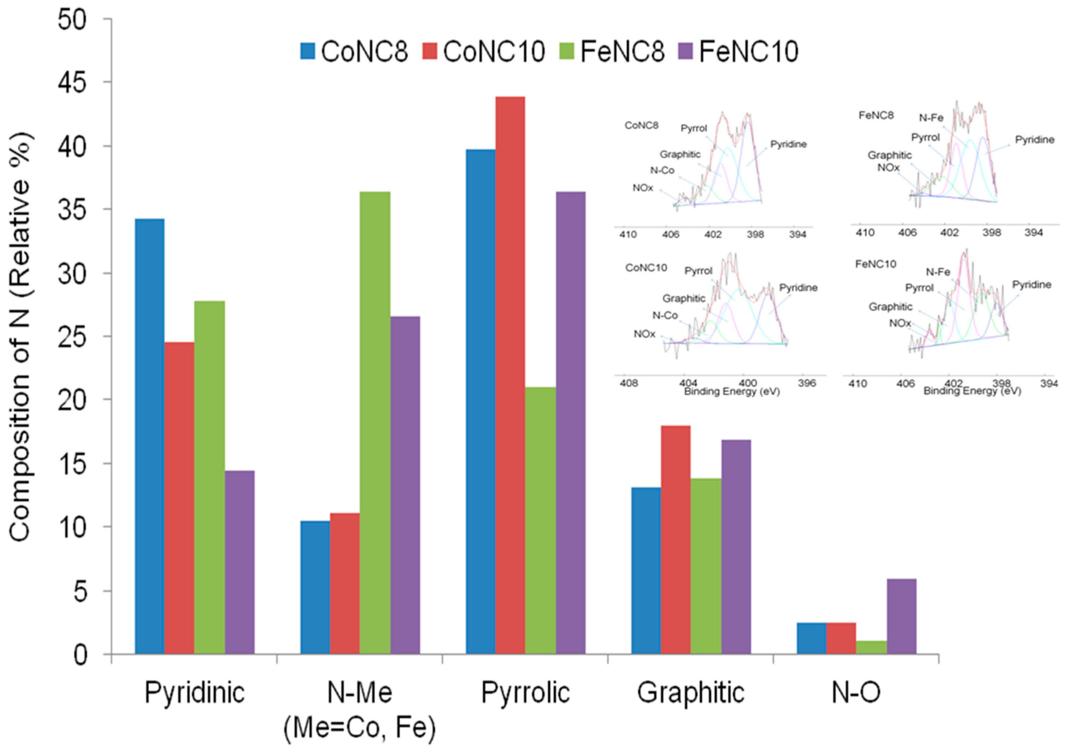 Materials 11 01193 g006