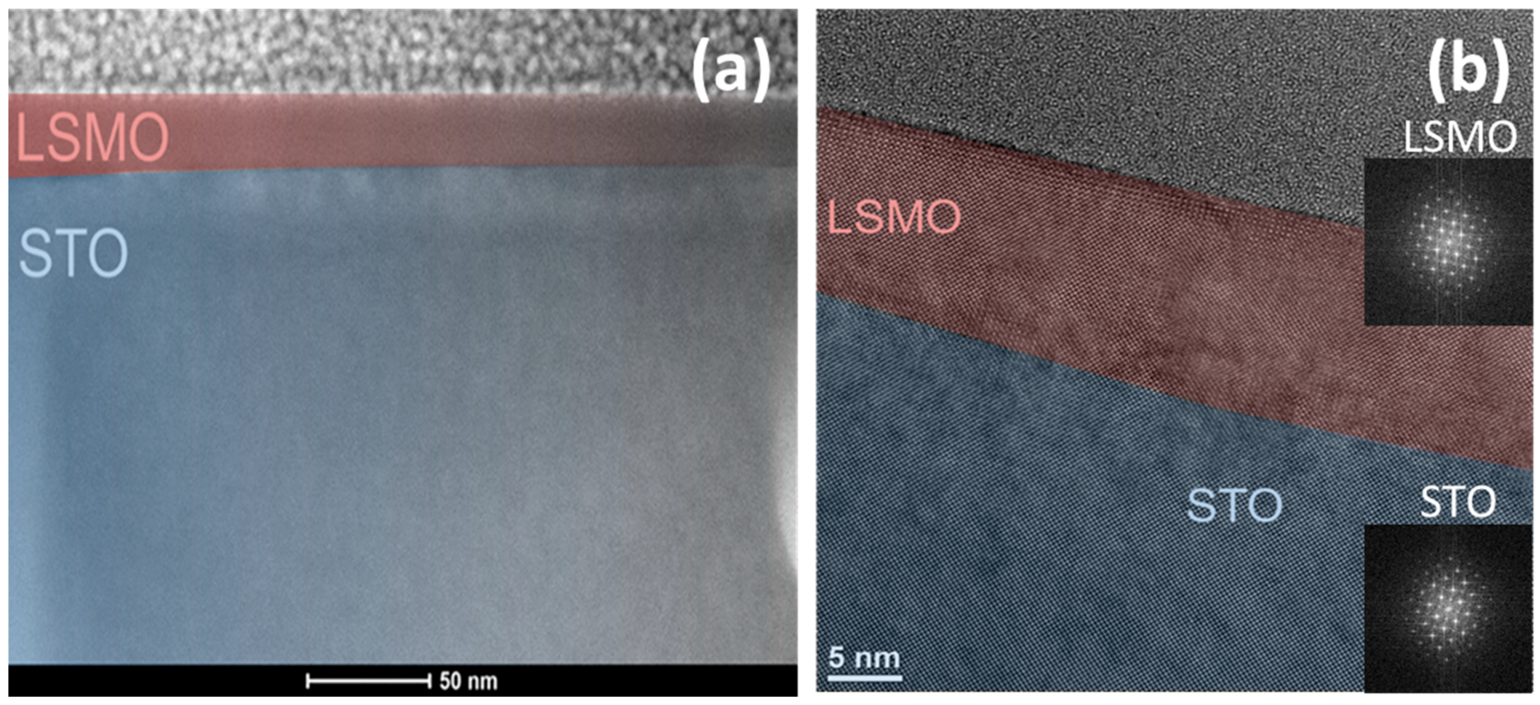 Materials 11 01204 g001