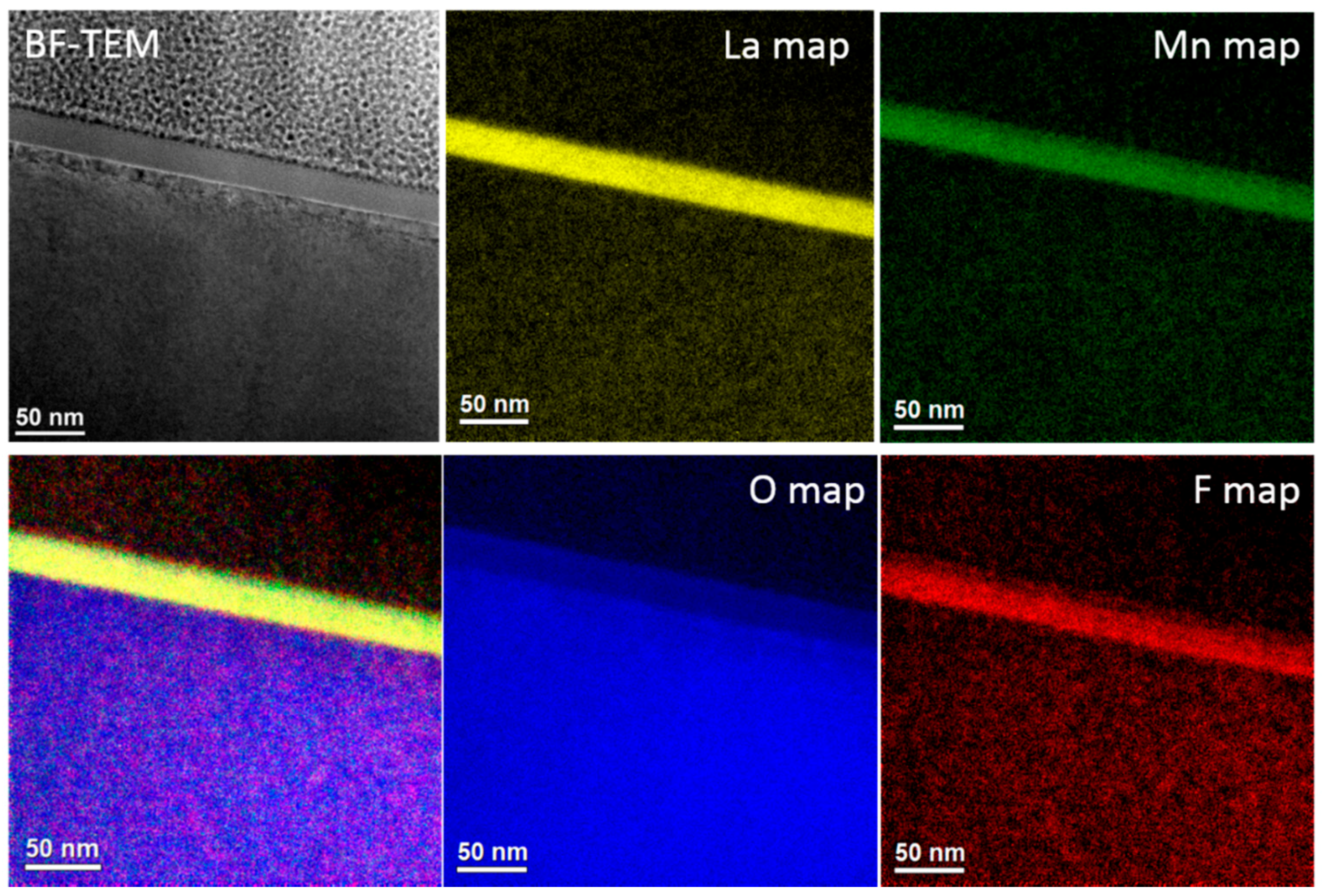 Materials 11 01204 g003