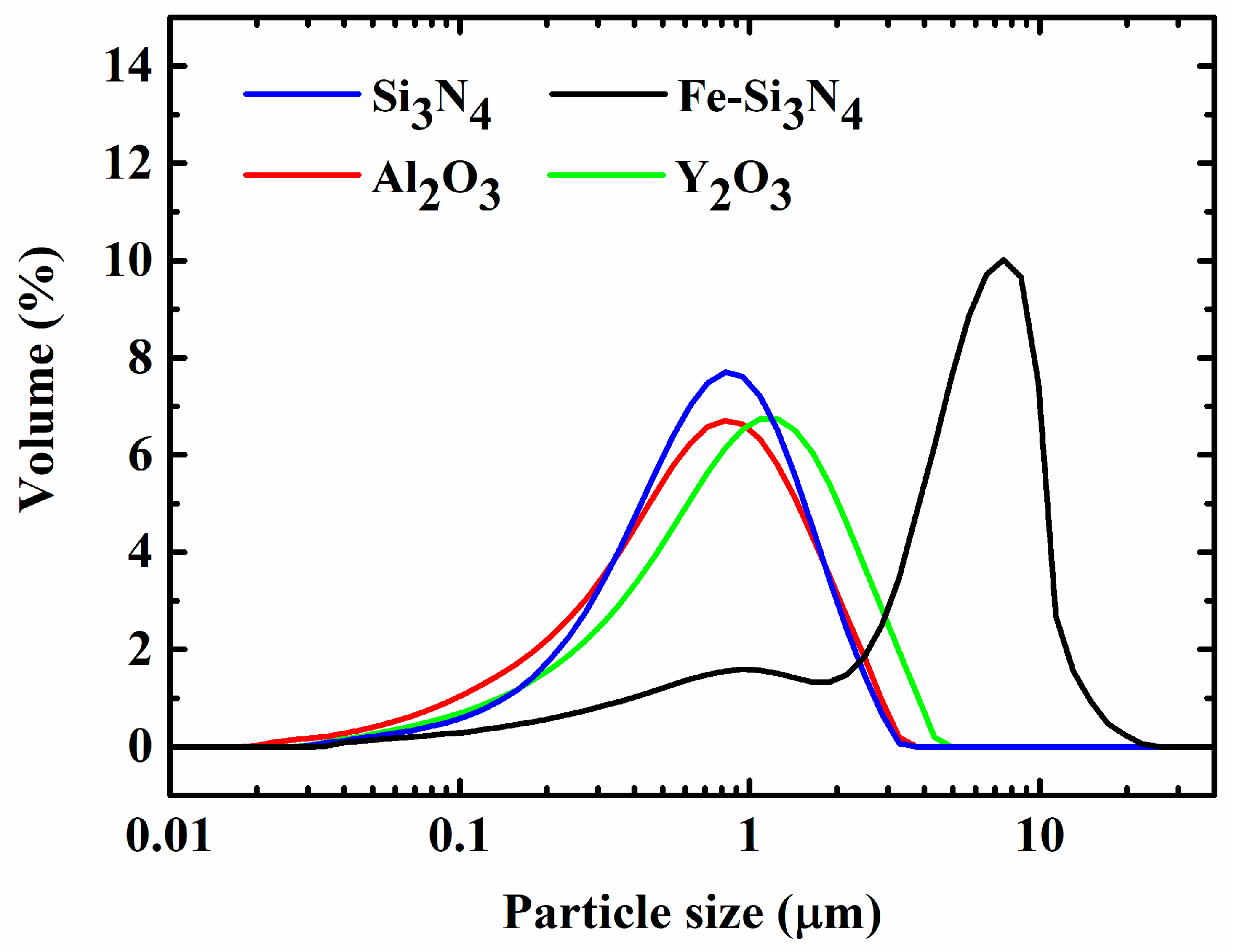 Materials 11 01206 g001