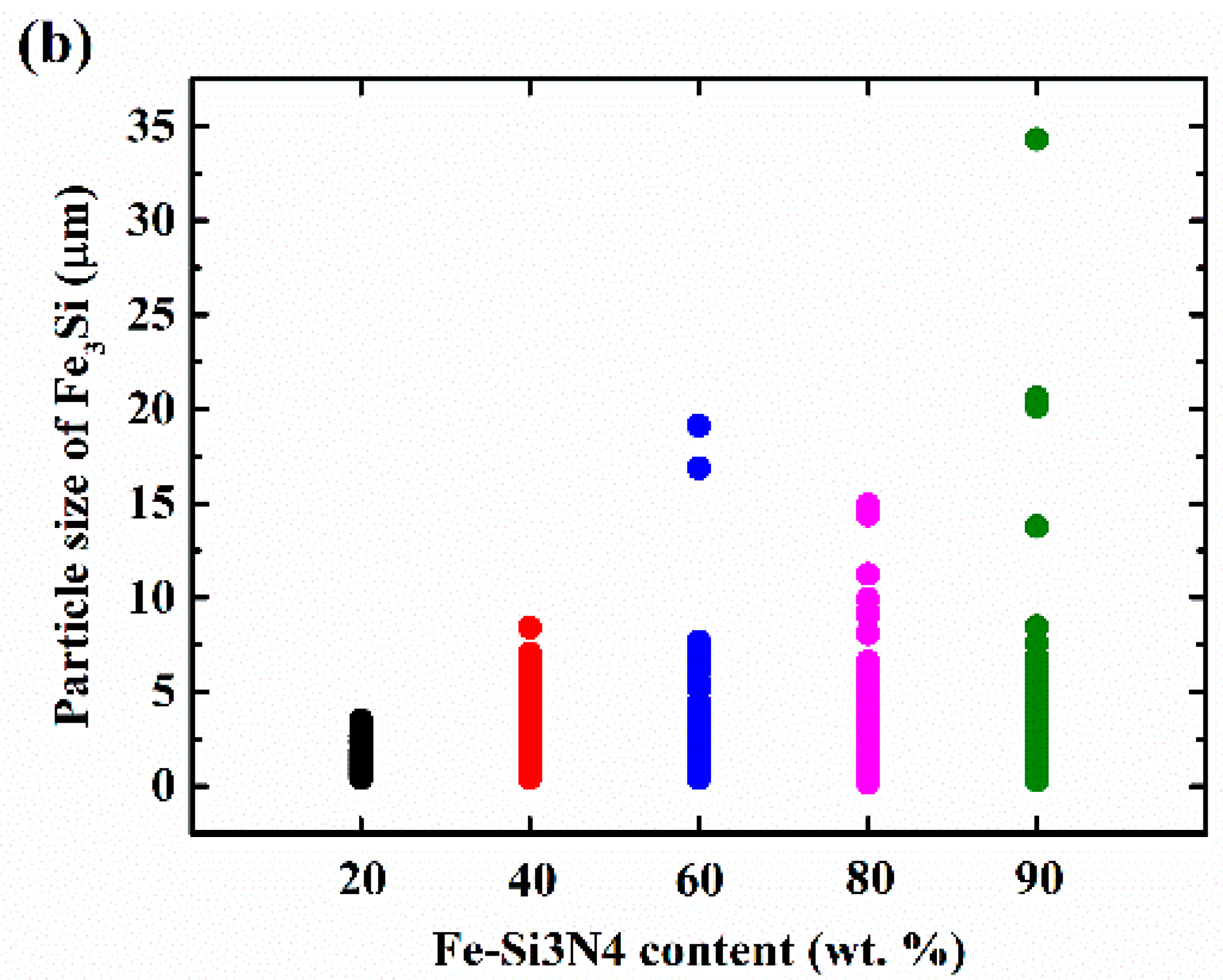Materials 11 01206 g005b