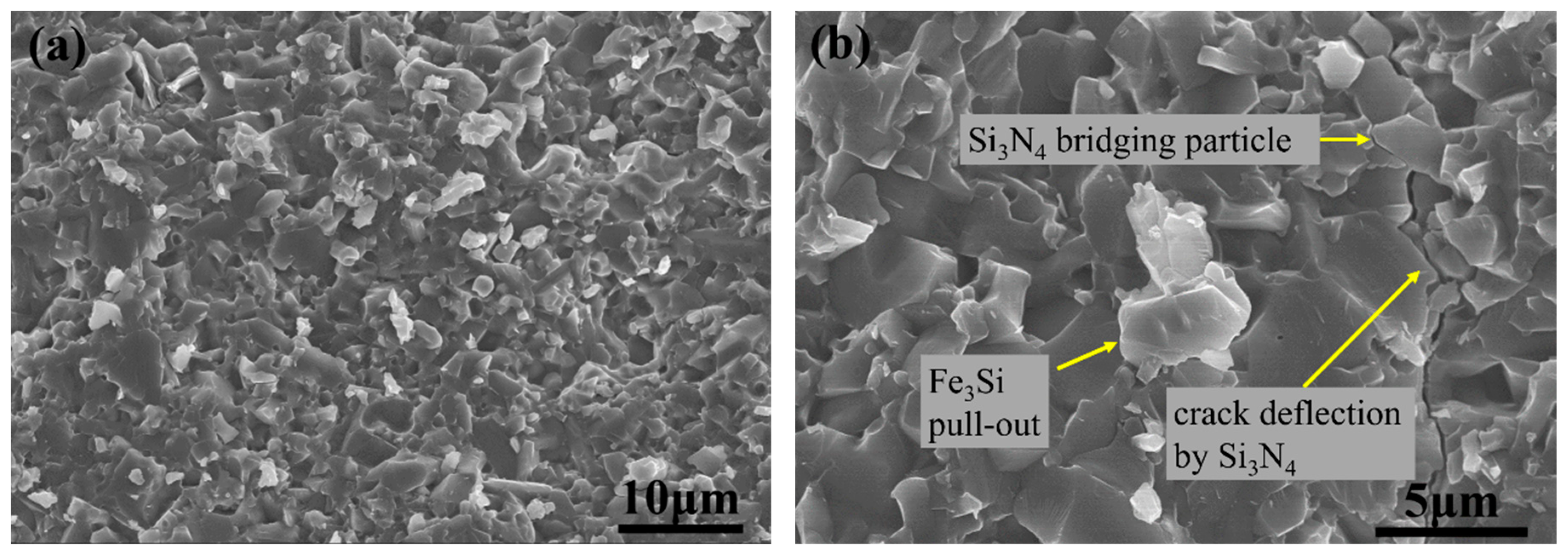 Materials 11 01206 g007