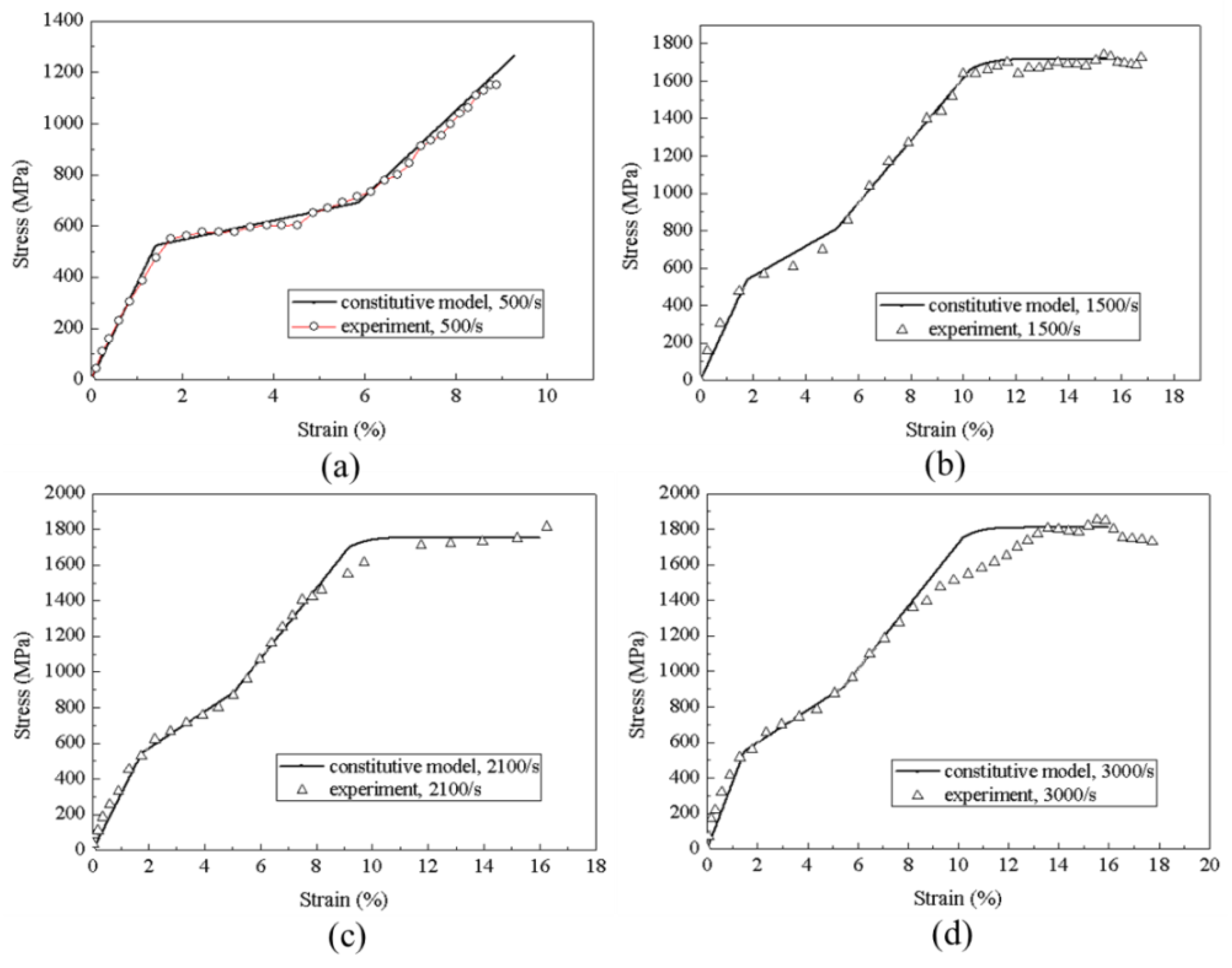 Materials 11 01215 g004
