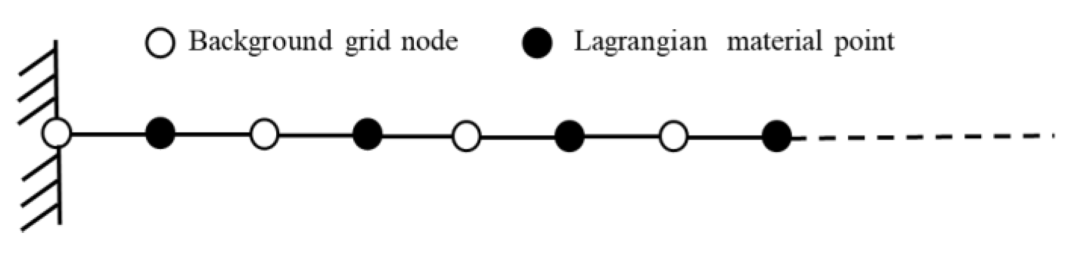 Materials 11 01215 g007