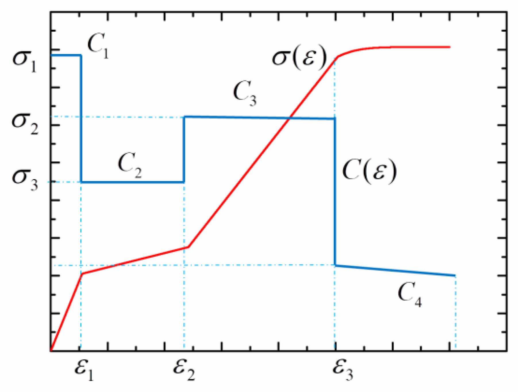 Materials 11 01215 g008