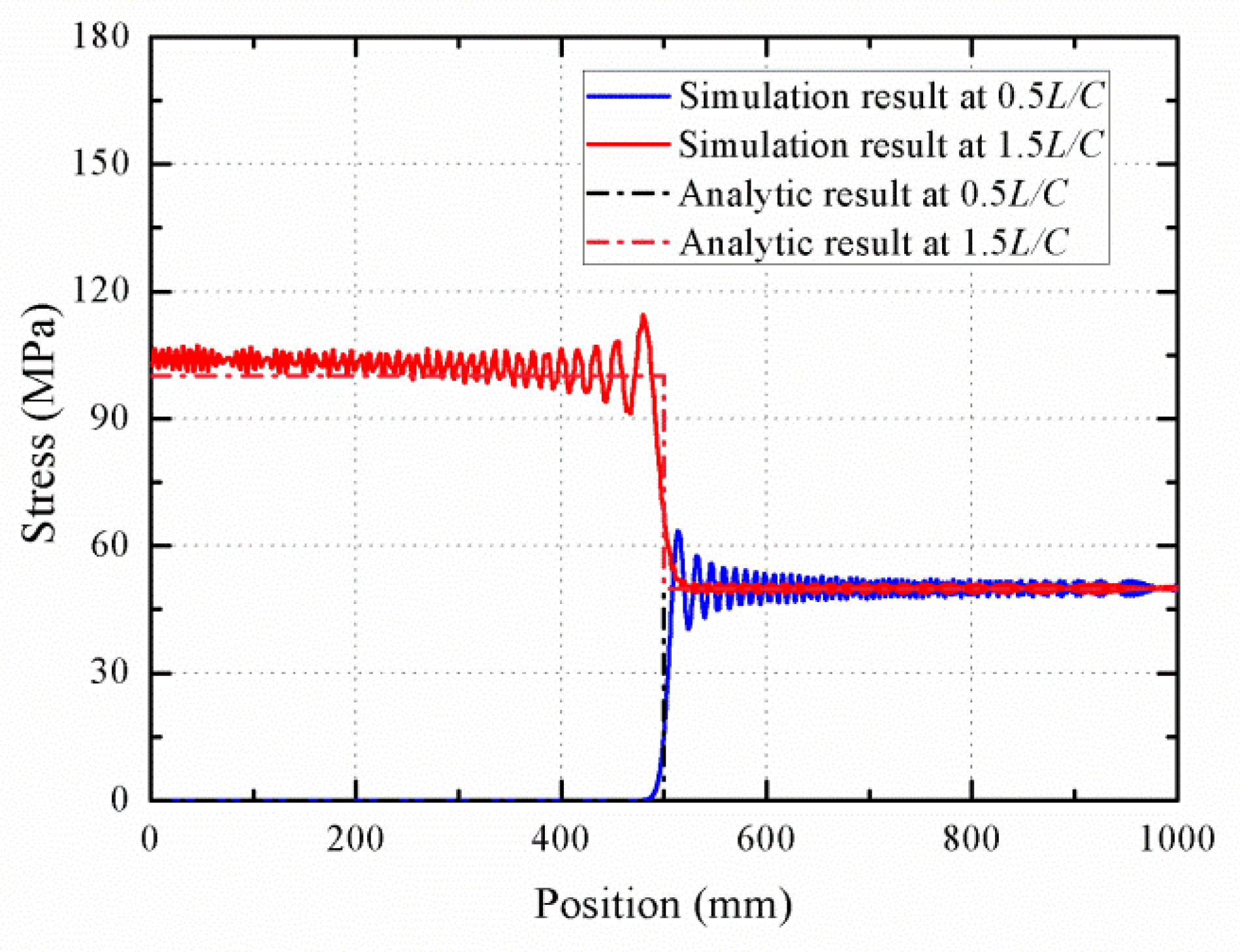 Materials 11 01215 g012
